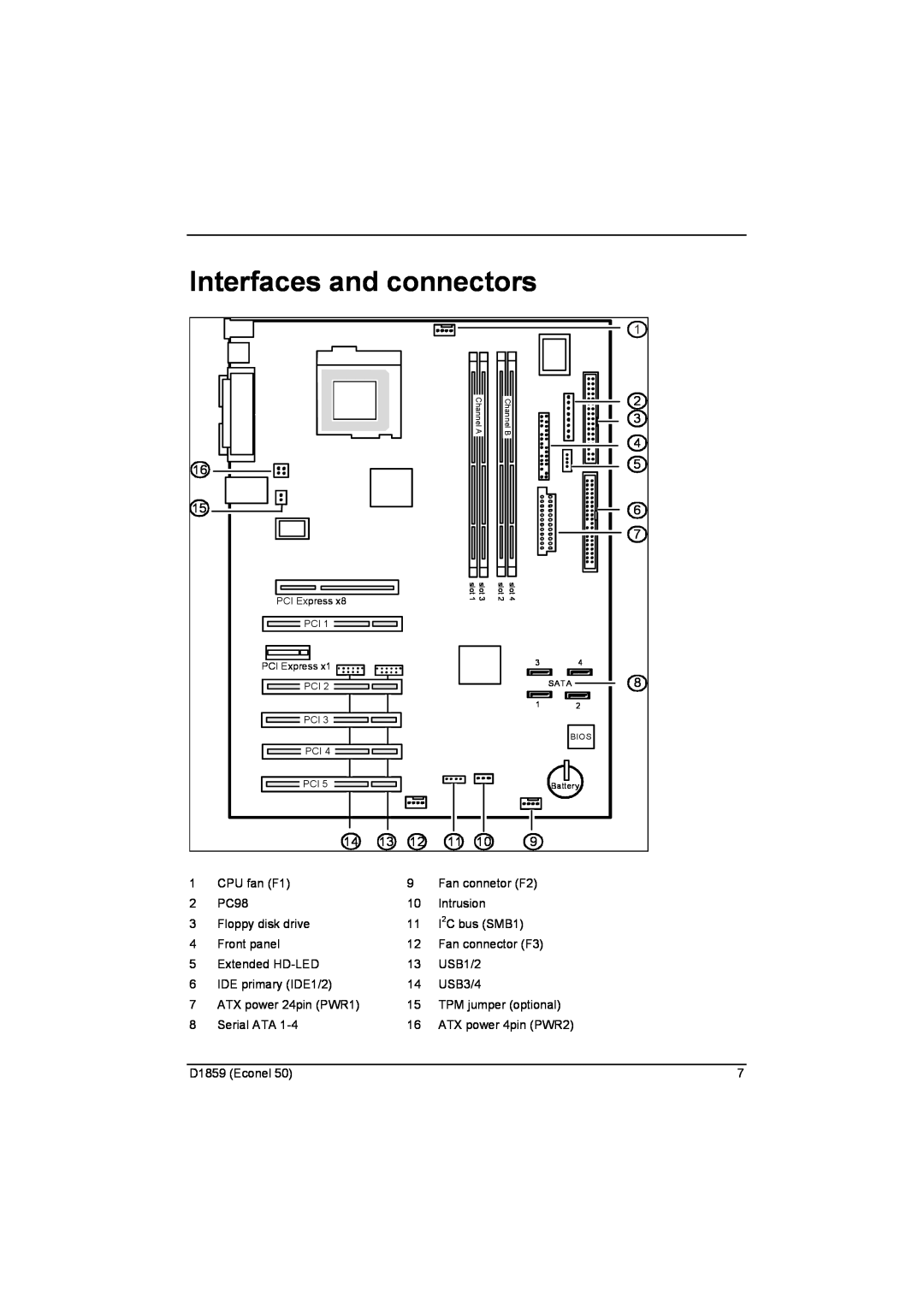 Fujitsu D1859 technical manual Interfaces and connectors, ATX power 4pin PWR2 