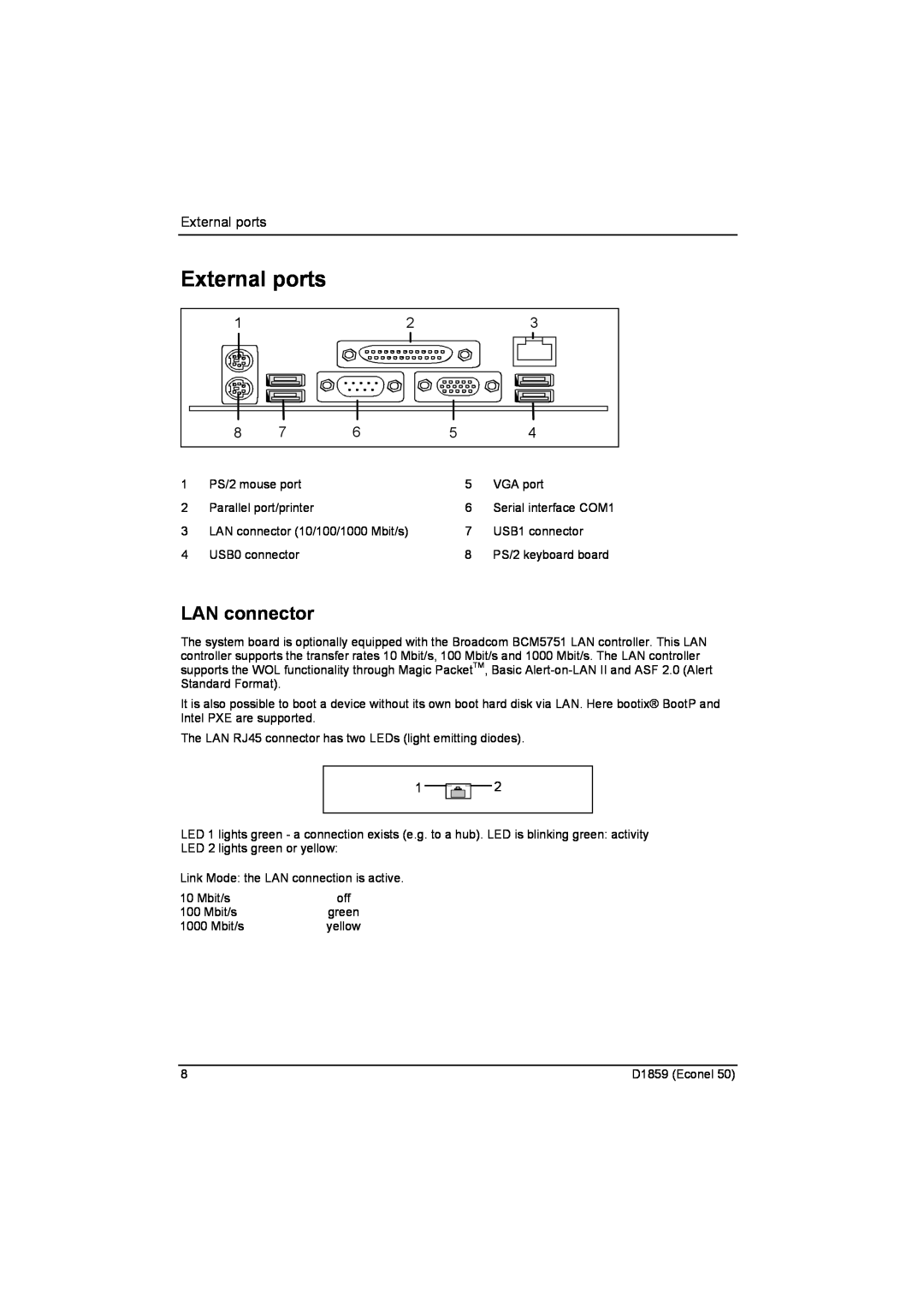 Fujitsu D1859 technical manual External ports, LAN connector 
