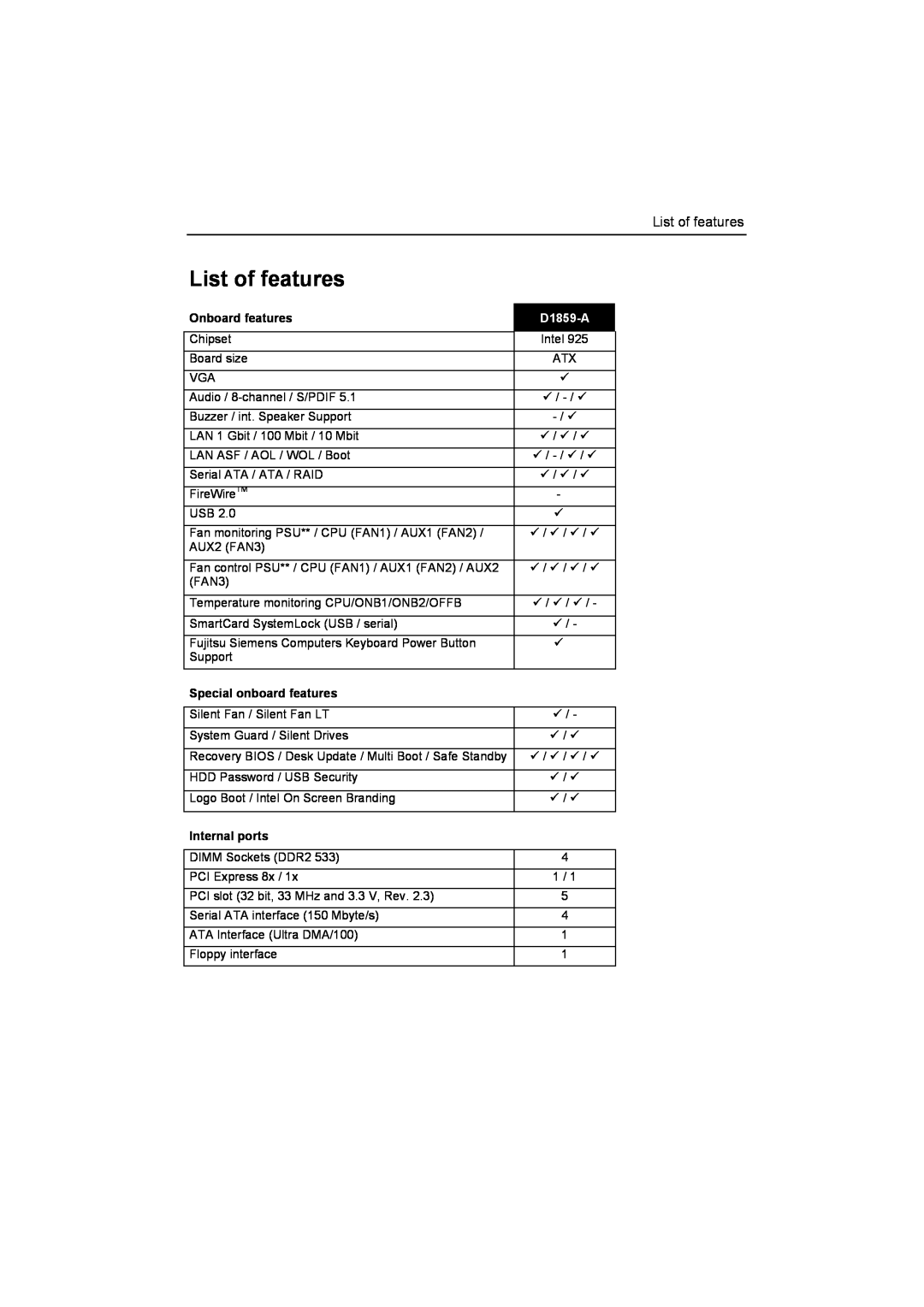 Fujitsu technical manual List of features, Onboard features, D1859-A, Special onboard features, Internal ports 
