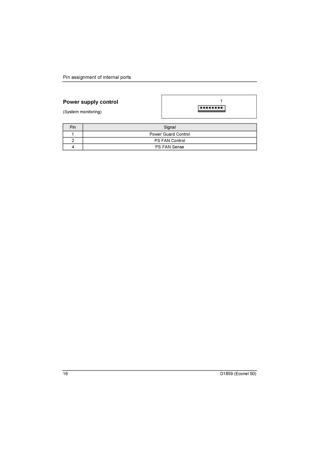 Fujitsu D1859 technical manual Power supply control 