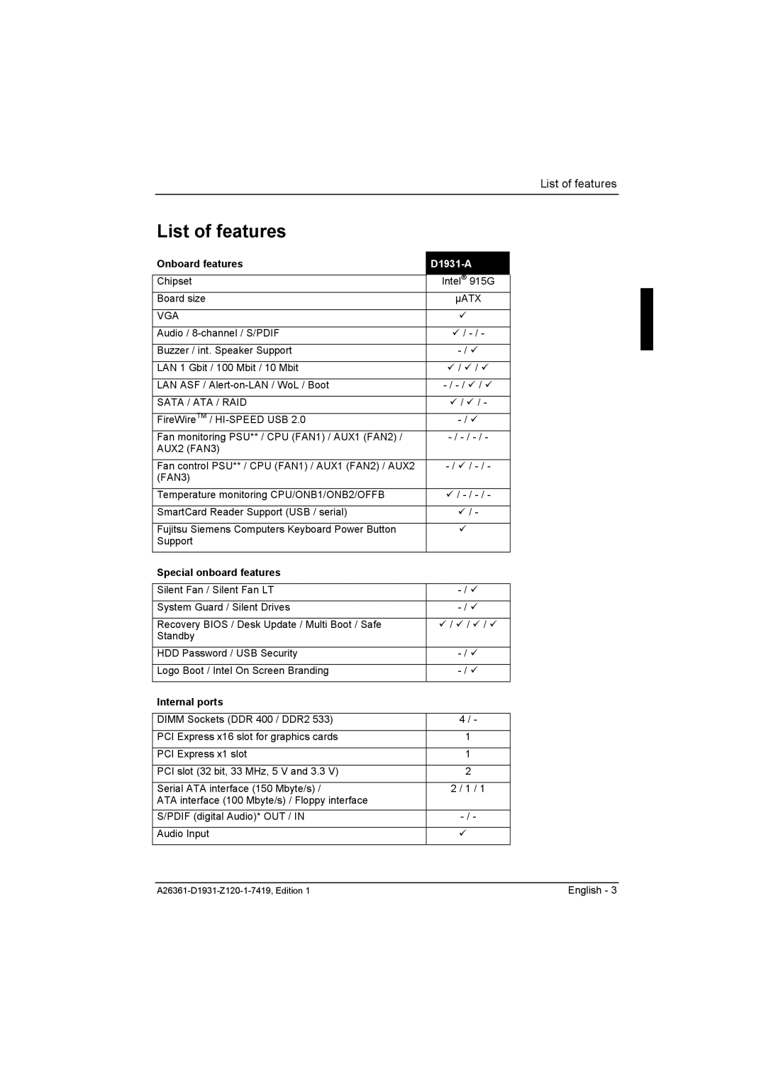 Fujitsu D1931 technical manual List of features, Onboard features, Special onboard features, Internal ports 