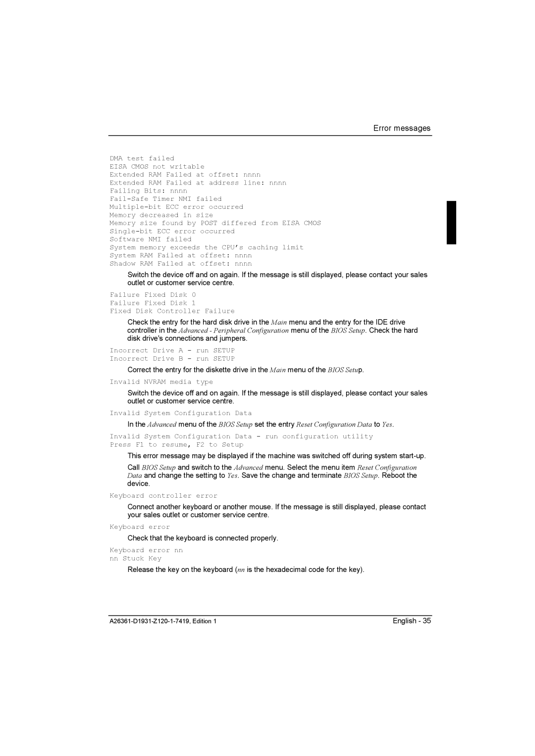 Fujitsu D1931 technical manual Error messages 