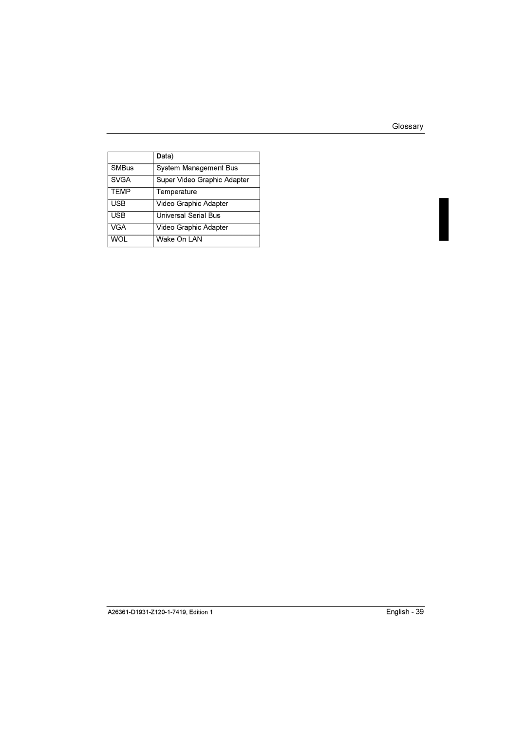 Fujitsu D1931 technical manual Glossary 