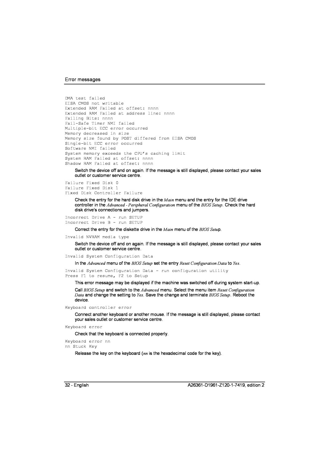 Fujitsu D1961 technical manual Error messages 
