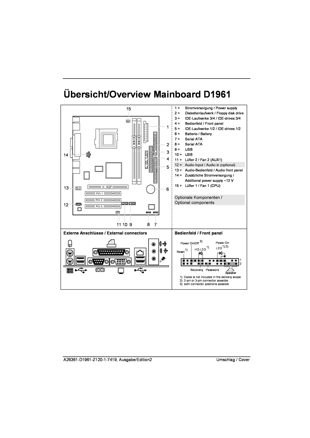 Fujitsu Übersicht/Overview Mainboard D1961, Externe Anschlüsse / External connectors, Bedienfeld / Front panel 