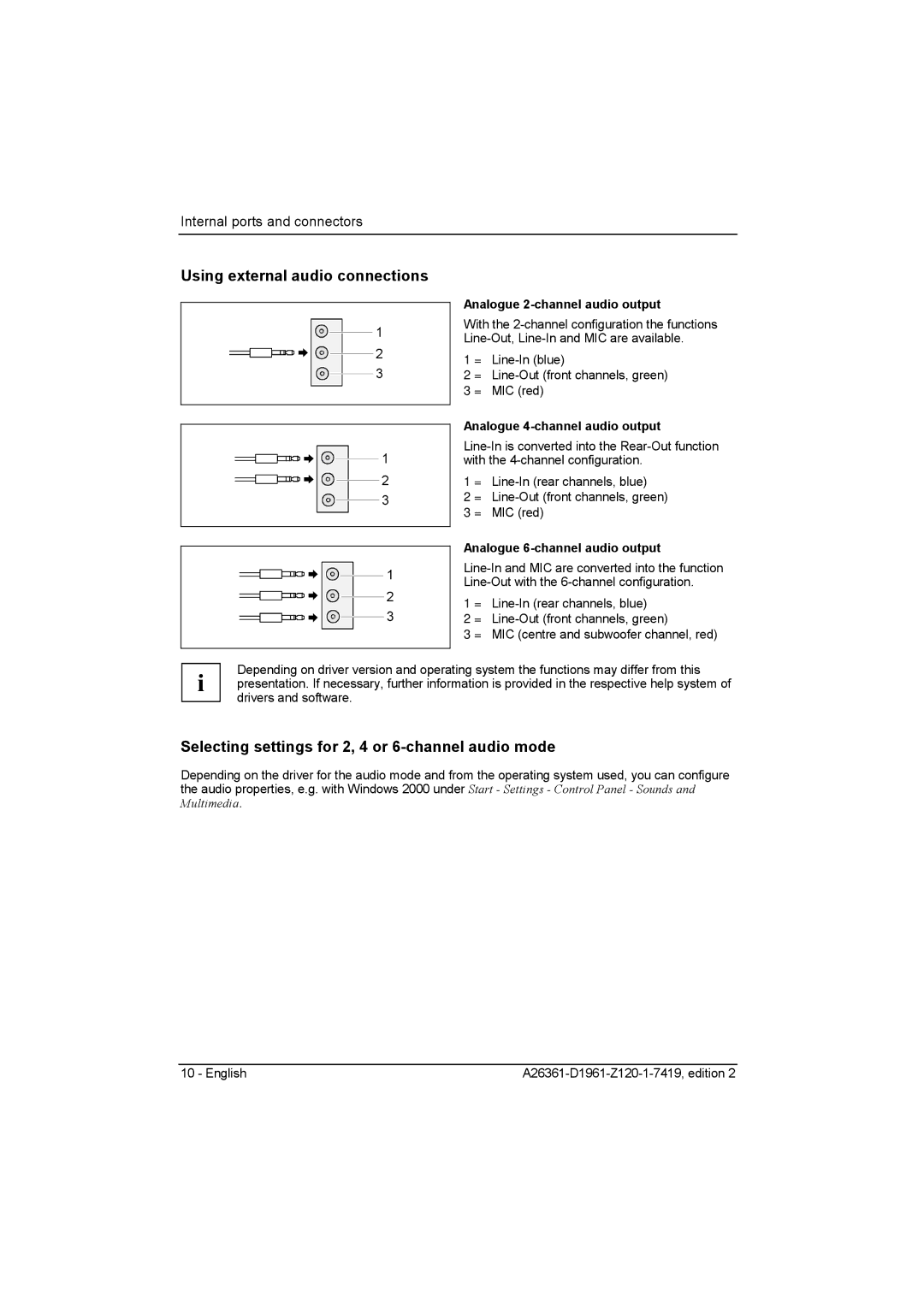 Fujitsu D1961 technical manual Using external audio connections, Selecting settings for 2, 4 or 6-channel audio mode 