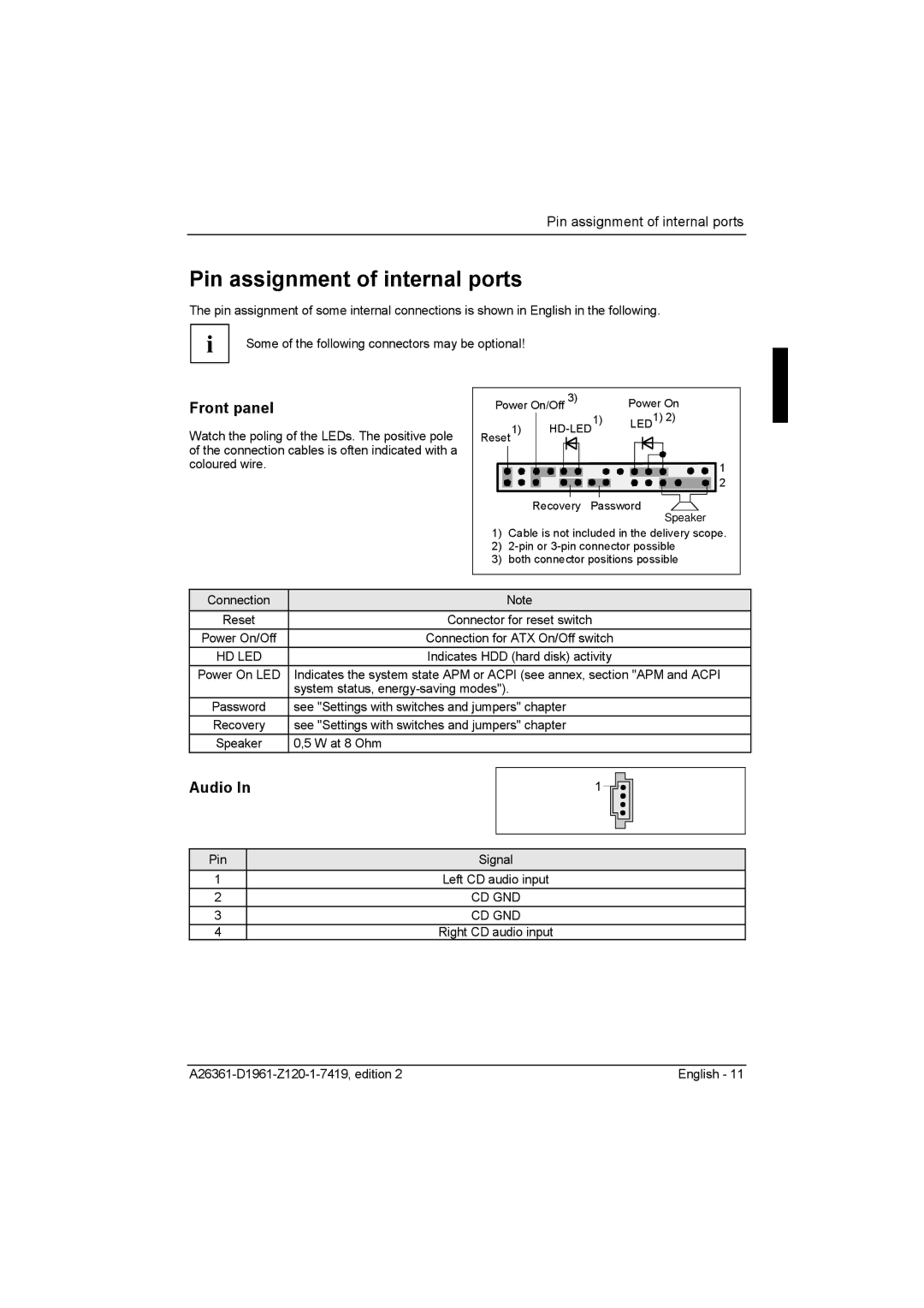 Fujitsu D1961 technical manual Pin assignment of internal ports, Front panel, Audio 