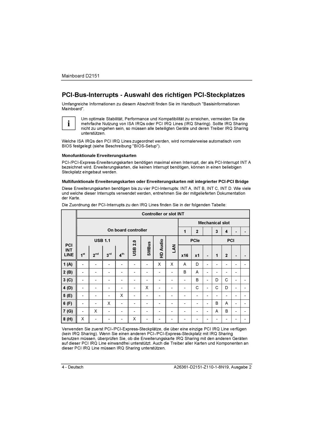 Fujitsu D2151 manual PCI-Bus-Interrupts Auswahl des richtigen PCI-Steckplatzes 