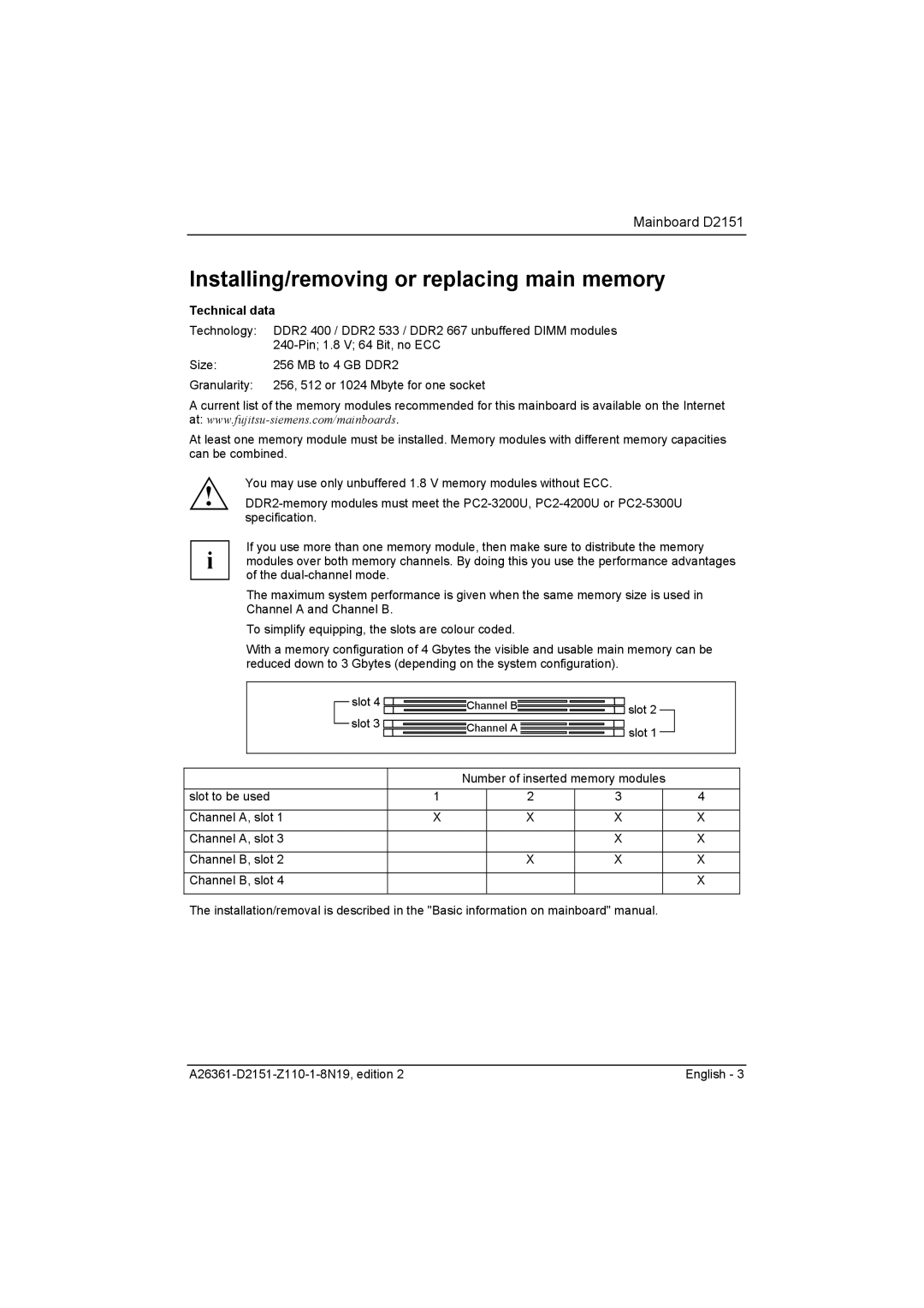 Fujitsu D2151 manual Installing/removing or replacing main memory 