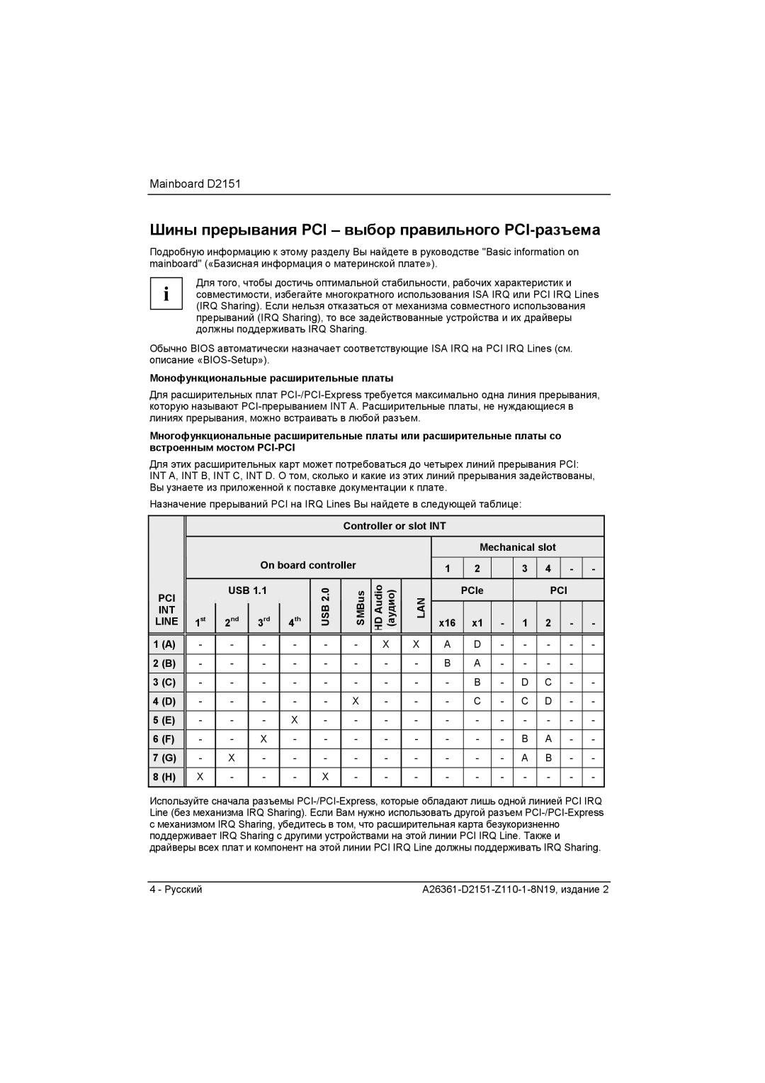 Fujitsu D2151 manual Шины прерывания PCI выбор правильного PCI-разъема, Монофункциональные расширительные платы, USB SMBus 