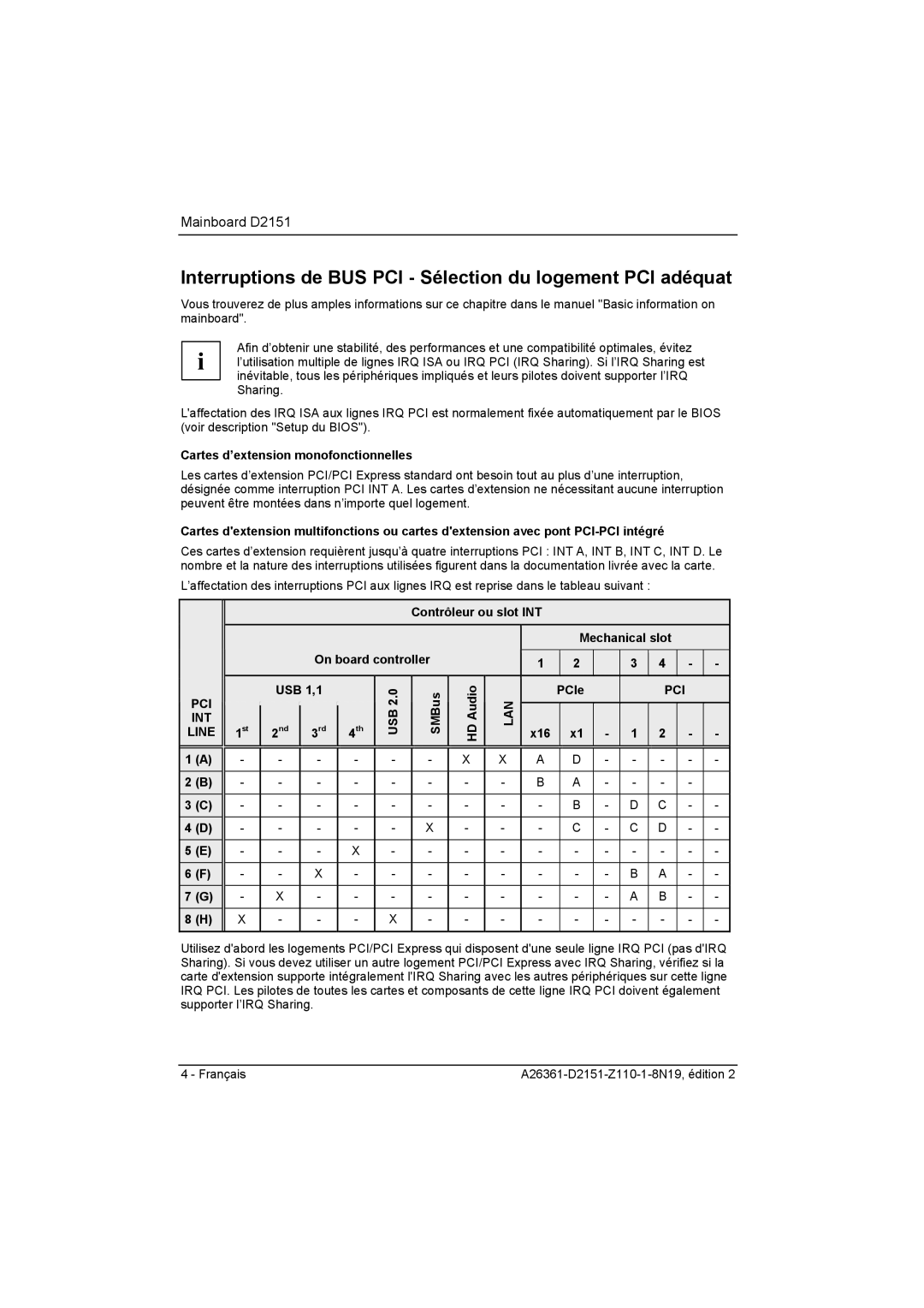 Fujitsu D2151 manual Interruptions de BUS PCI Sélection du logement PCI adéquat, Cartes d’extension monofonctionnelles 