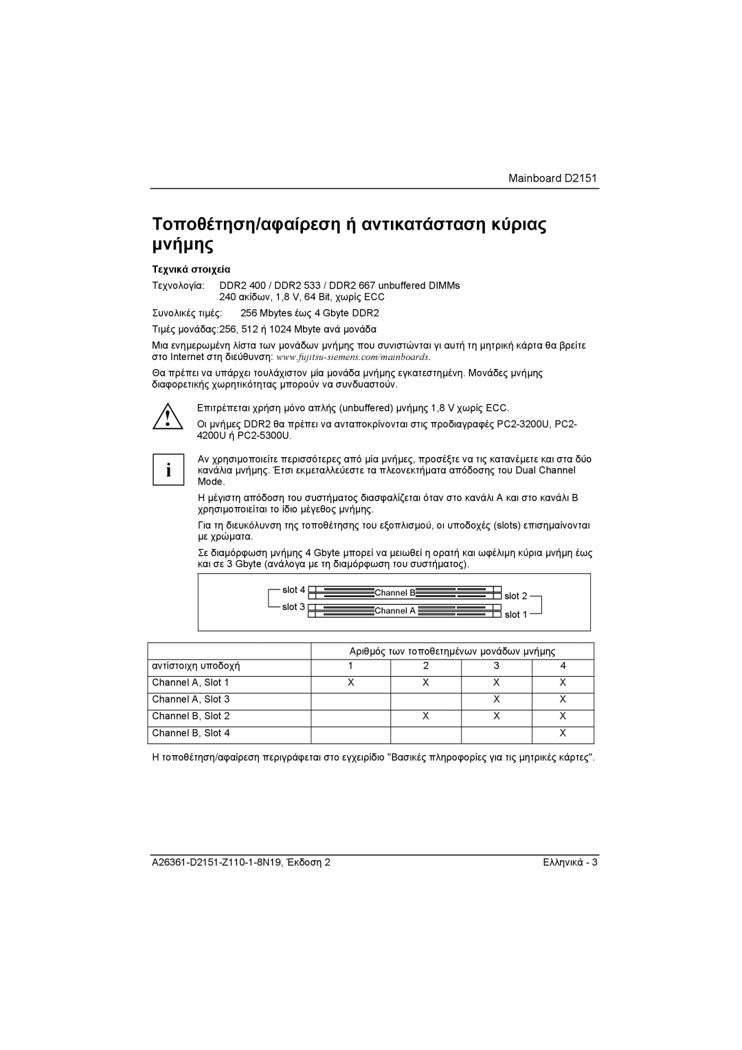 Fujitsu D2151 manual Τοποθέτηση/αφαίρεση ή αντικατάσταση κύριας µνήµης 