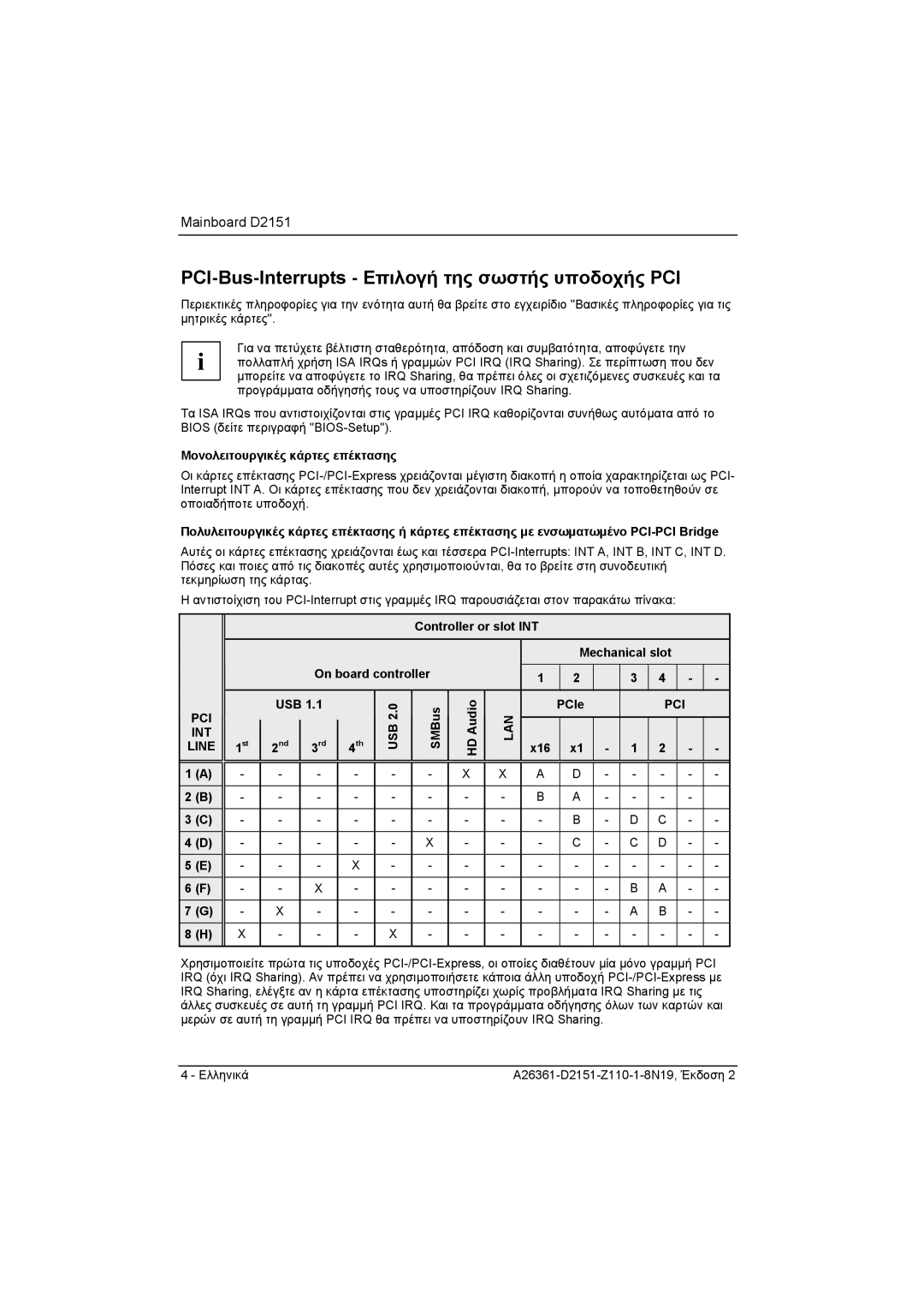 Fujitsu D2151 manual PCI-Bus-Interrupts Επιλογή της σωστής υποδοχής PCI, Μονολειτουργικές κάρτες επέκτασης 