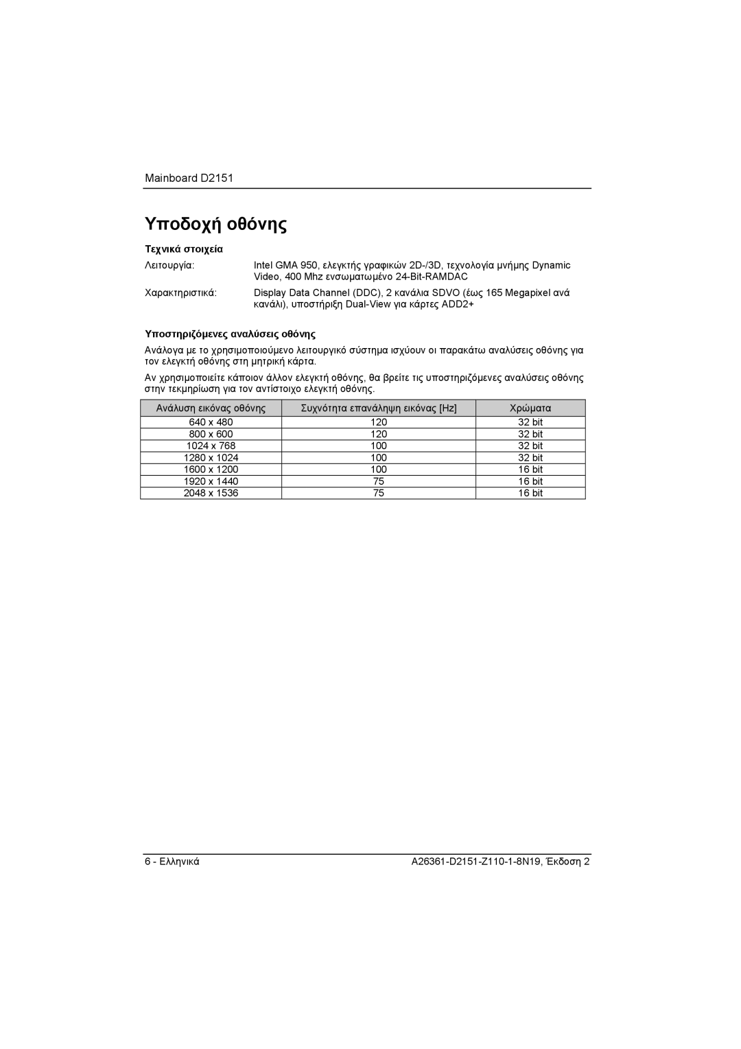 Fujitsu D2151 manual Υποδοχή οθόνης, Υποστηριζόµενες αναλύσεις οθόνης 