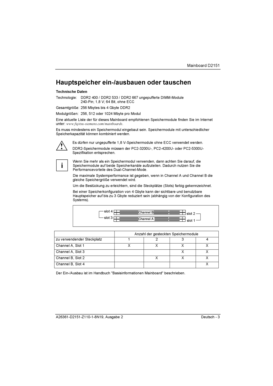 Fujitsu D2151 manual Hauptspeicher ein-/ausbauen oder tauschen 