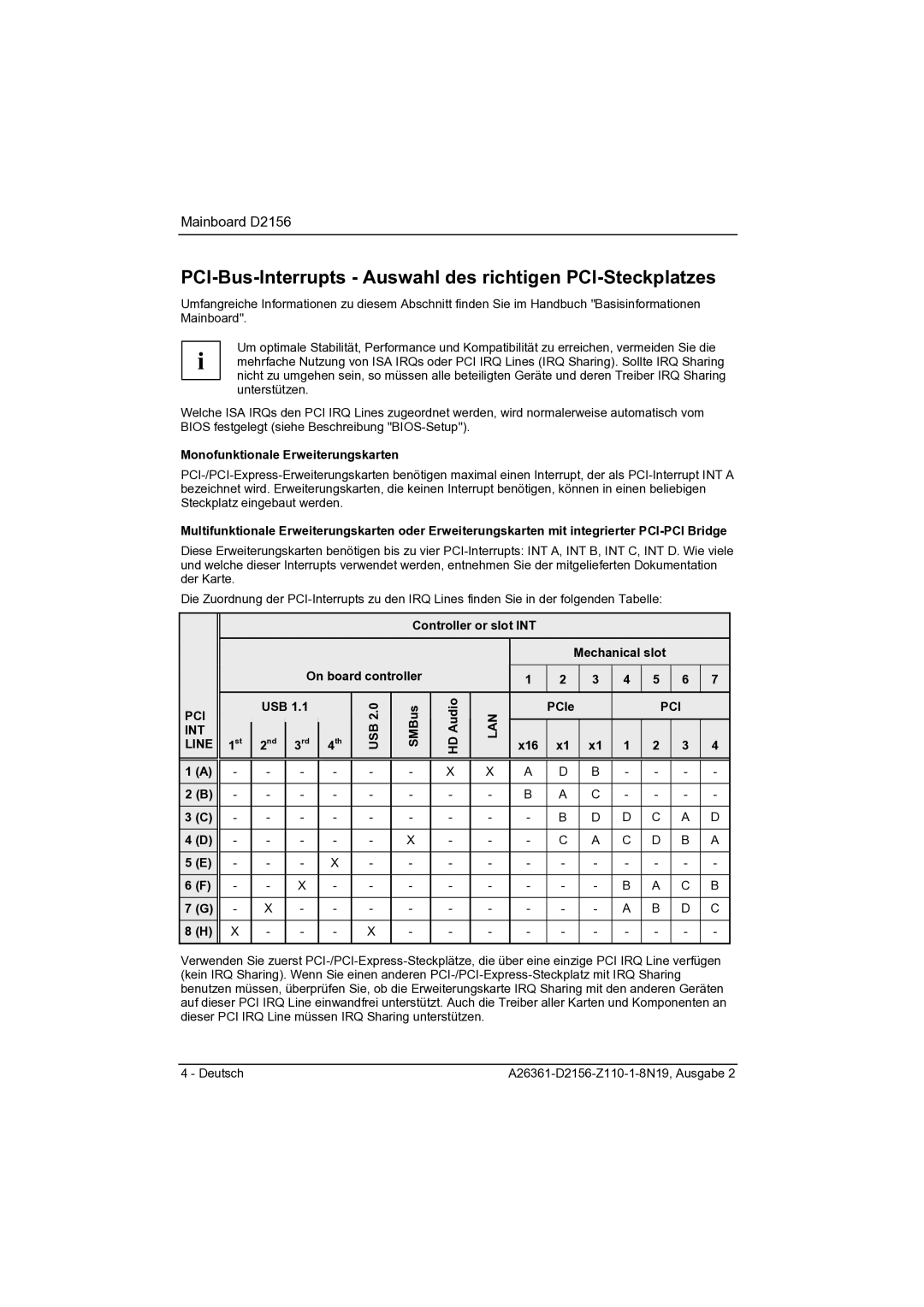 Fujitsu D2156 manual PCI-Bus-Interrupts Auswahl des richtigen PCI-Steckplatzes 