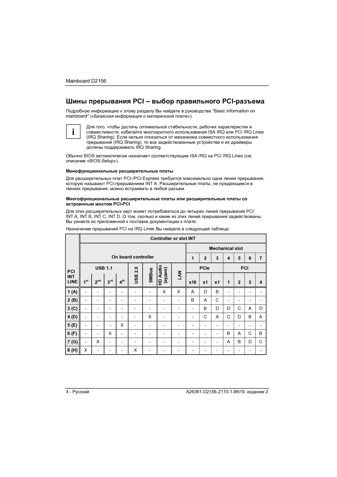 Fujitsu D2156 manual Шины прерывания PCI выбор правильного PCI-разъема, Монофункциональные расширительные платы 