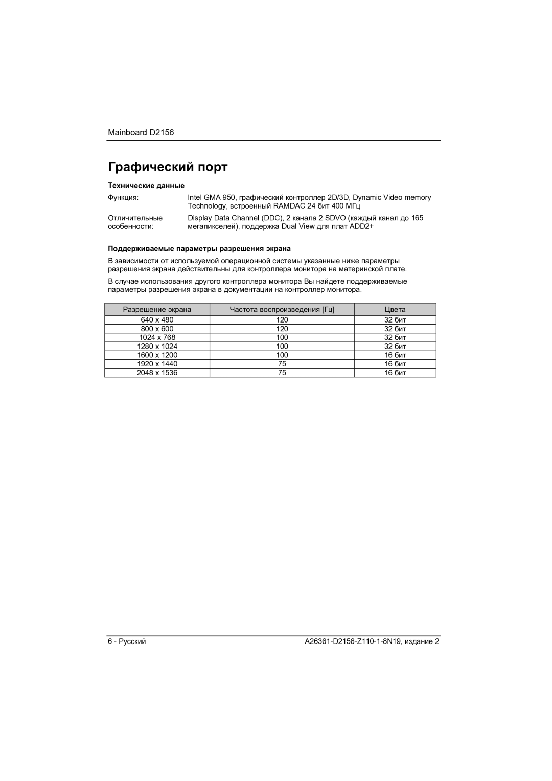 Fujitsu D2156 manual Графический порт, Поддерживаемые параметры разрешения экрана 