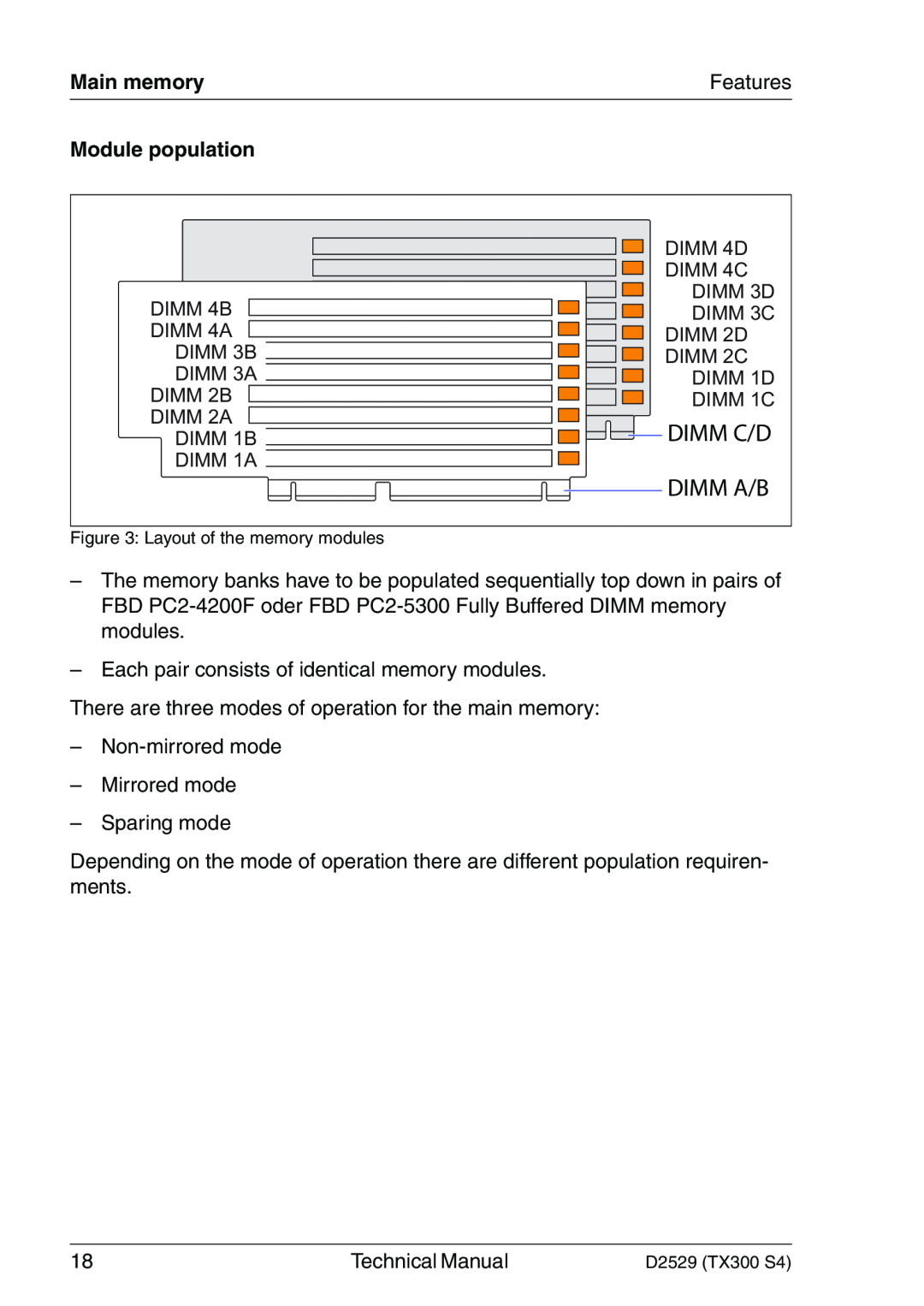 Fujitsu D2529 technical manual Module population, Dimm C/D, Dimm A/B, Main memory 