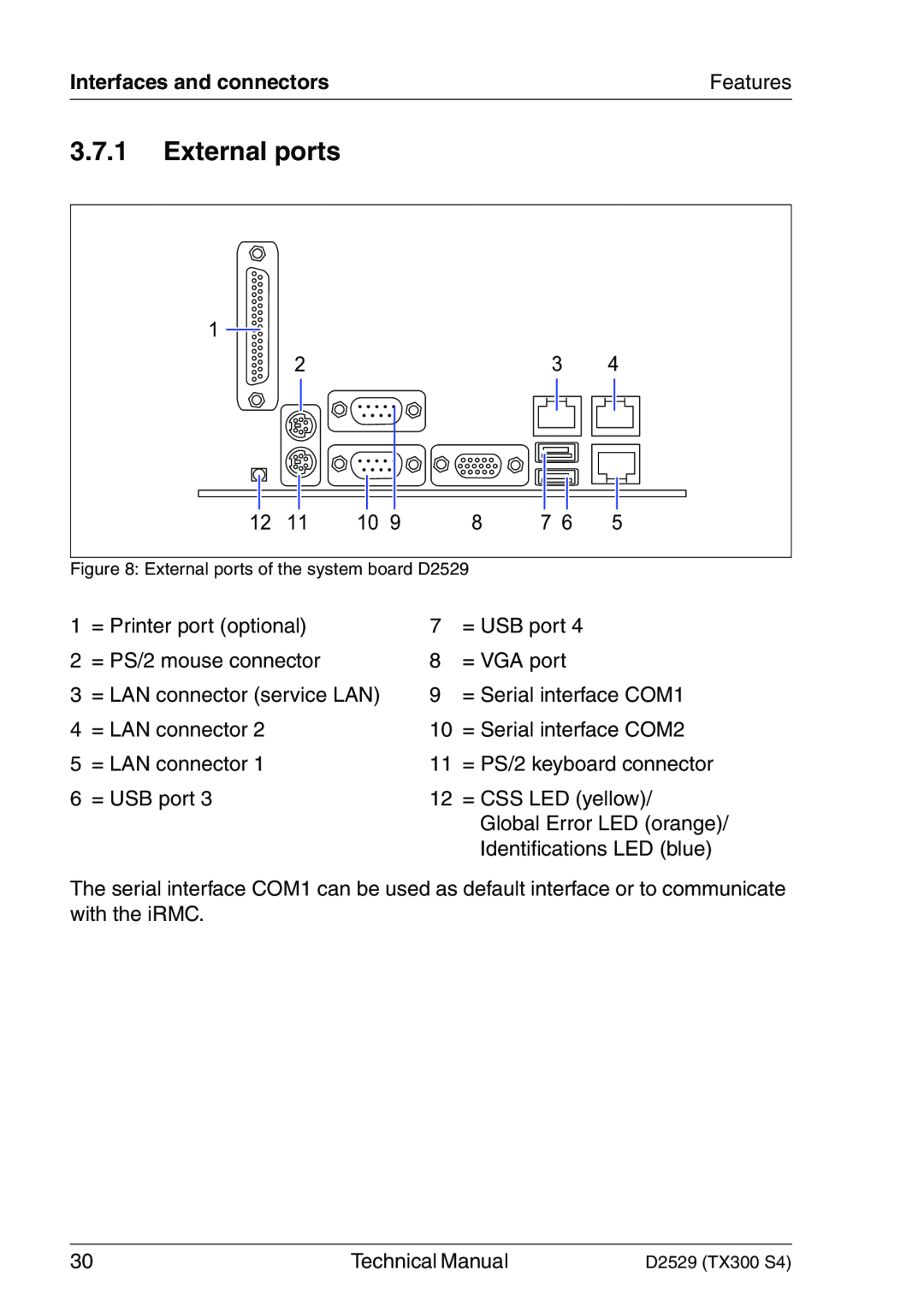 Fujitsu D2529 technical manual External ports, Interfaces and connectors 
