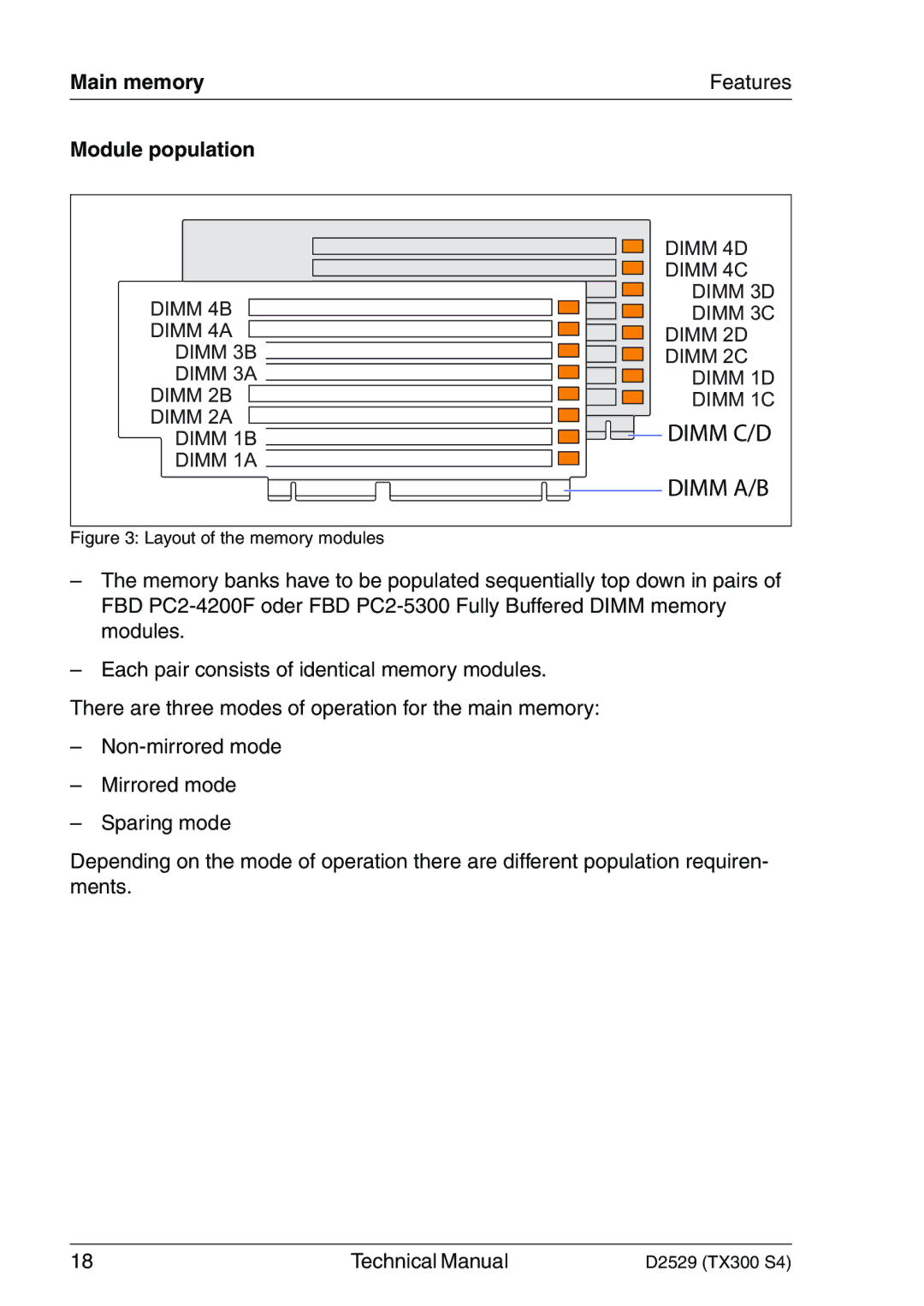 Fujitsu D2529 technical manual Dimm C/D, Module population 