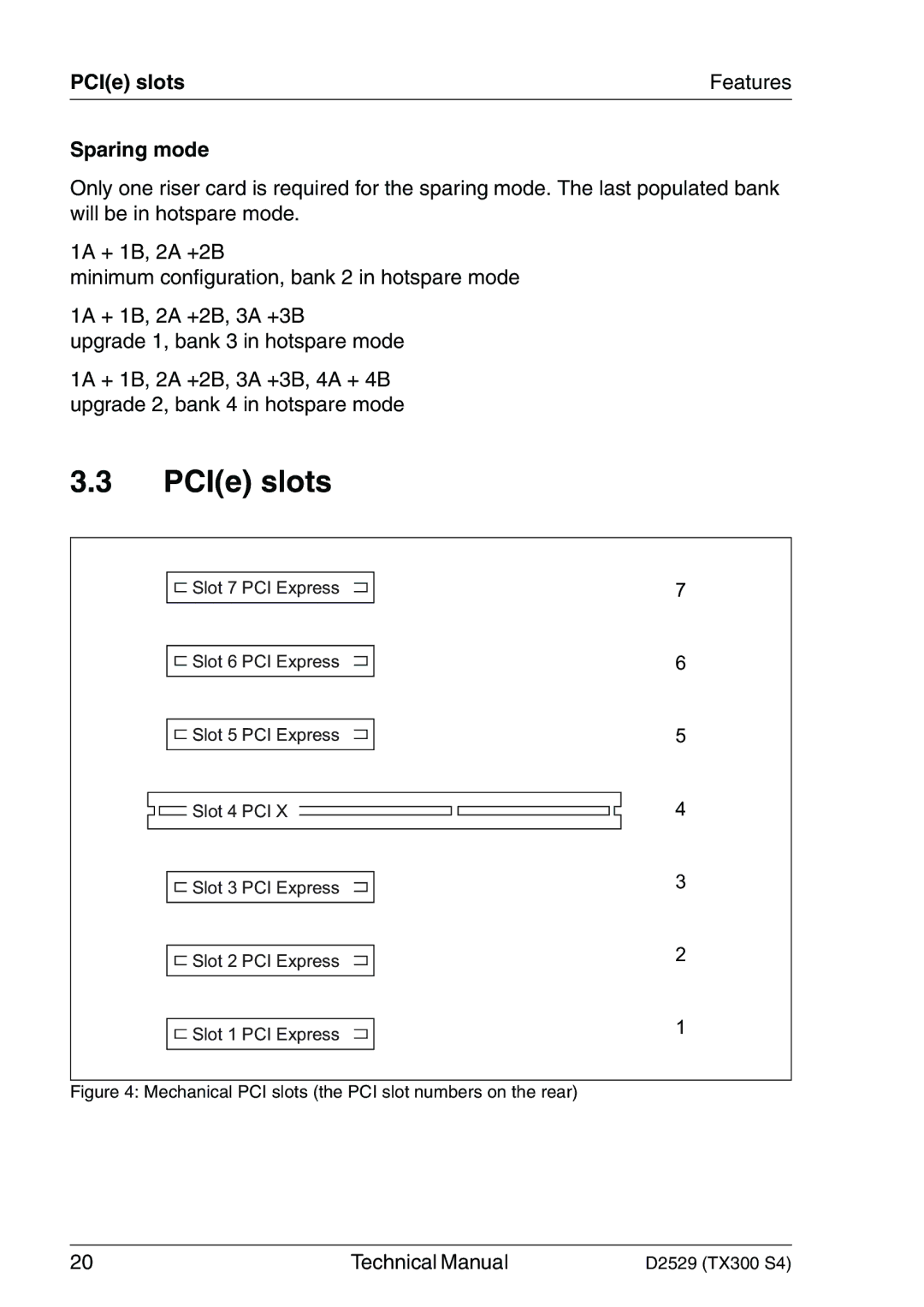 Fujitsu D2529 technical manual PCIe slots, Sparing mode 