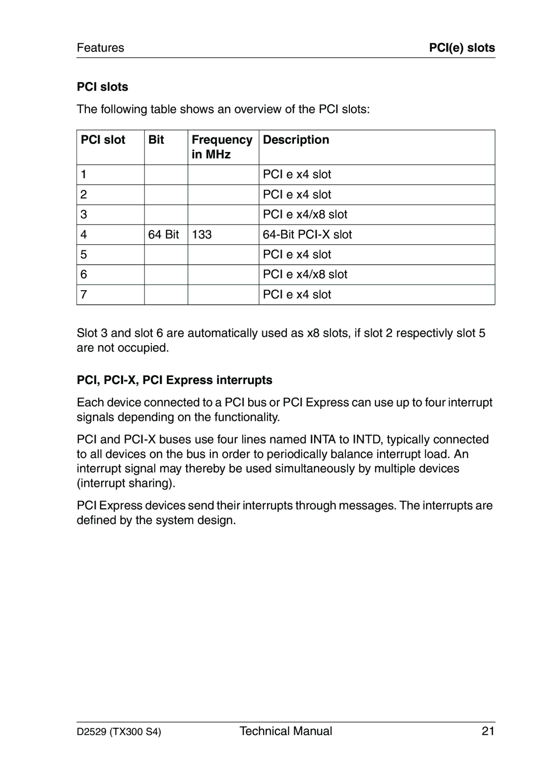 Fujitsu D2529 technical manual PCI slot Bit Frequency Description MHz, PCI, PCI-X, PCI Express interrupts 