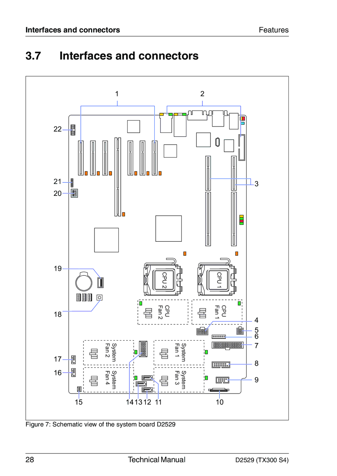 Fujitsu D2529 technical manual Interfaces and connectors 