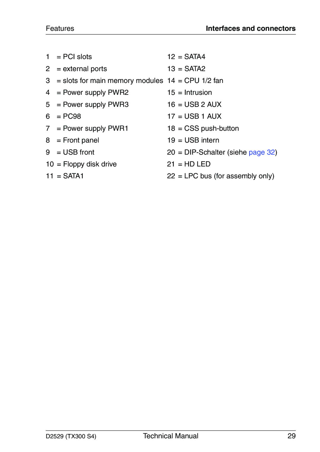 Fujitsu D2529 technical manual = SATA4 