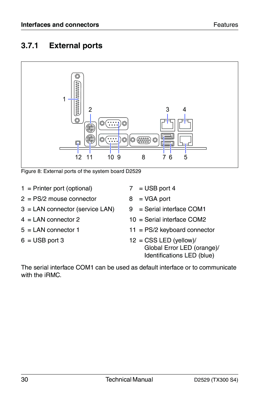 Fujitsu D2529 technical manual External ports 