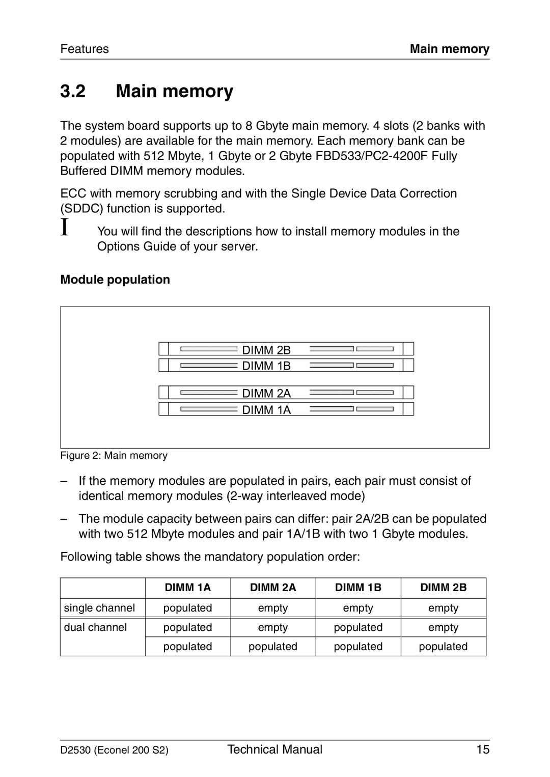 Fujitsu D2530 technical manual Main memory, Module population, Following table shows the mandatory population order 