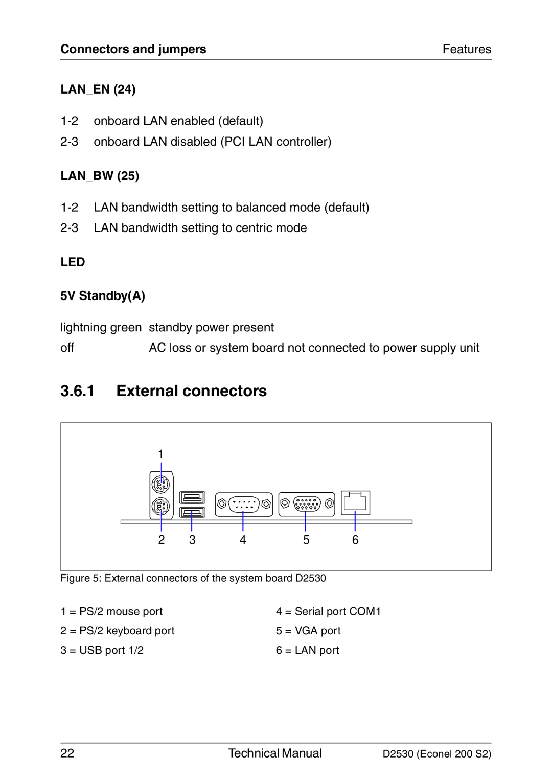 Fujitsu D2530 technical manual Lanen, Lanbw, Led, 5V StandbyA, Lightning green Standby power present Off 