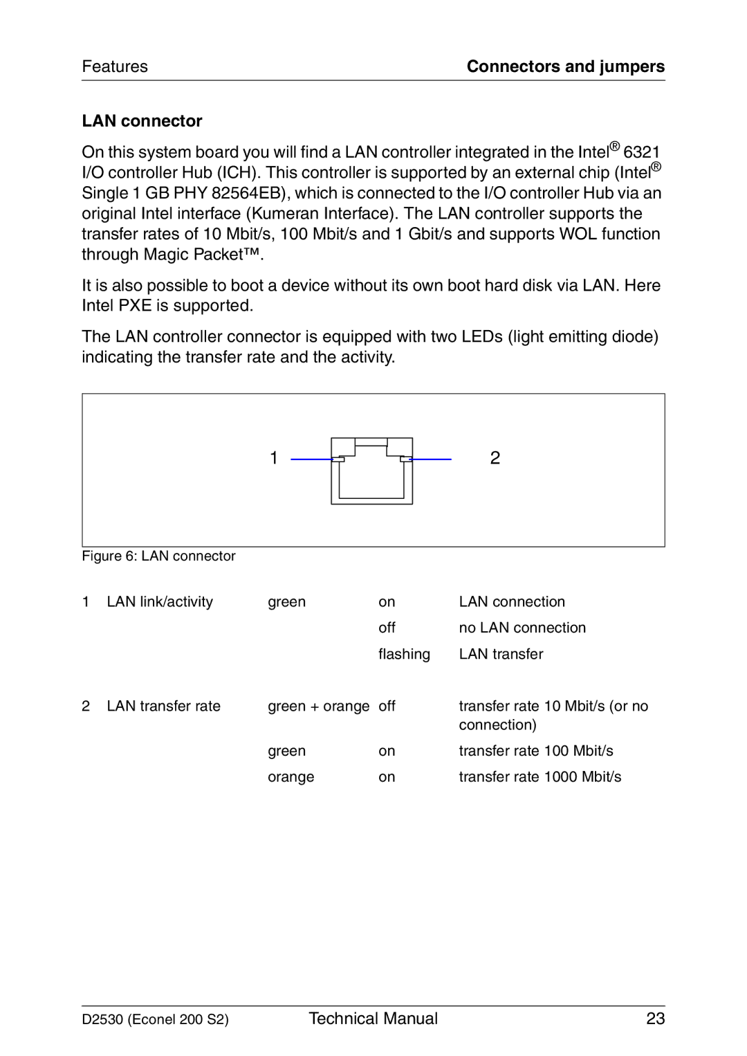 Fujitsu D2530 technical manual Features, LAN connector 