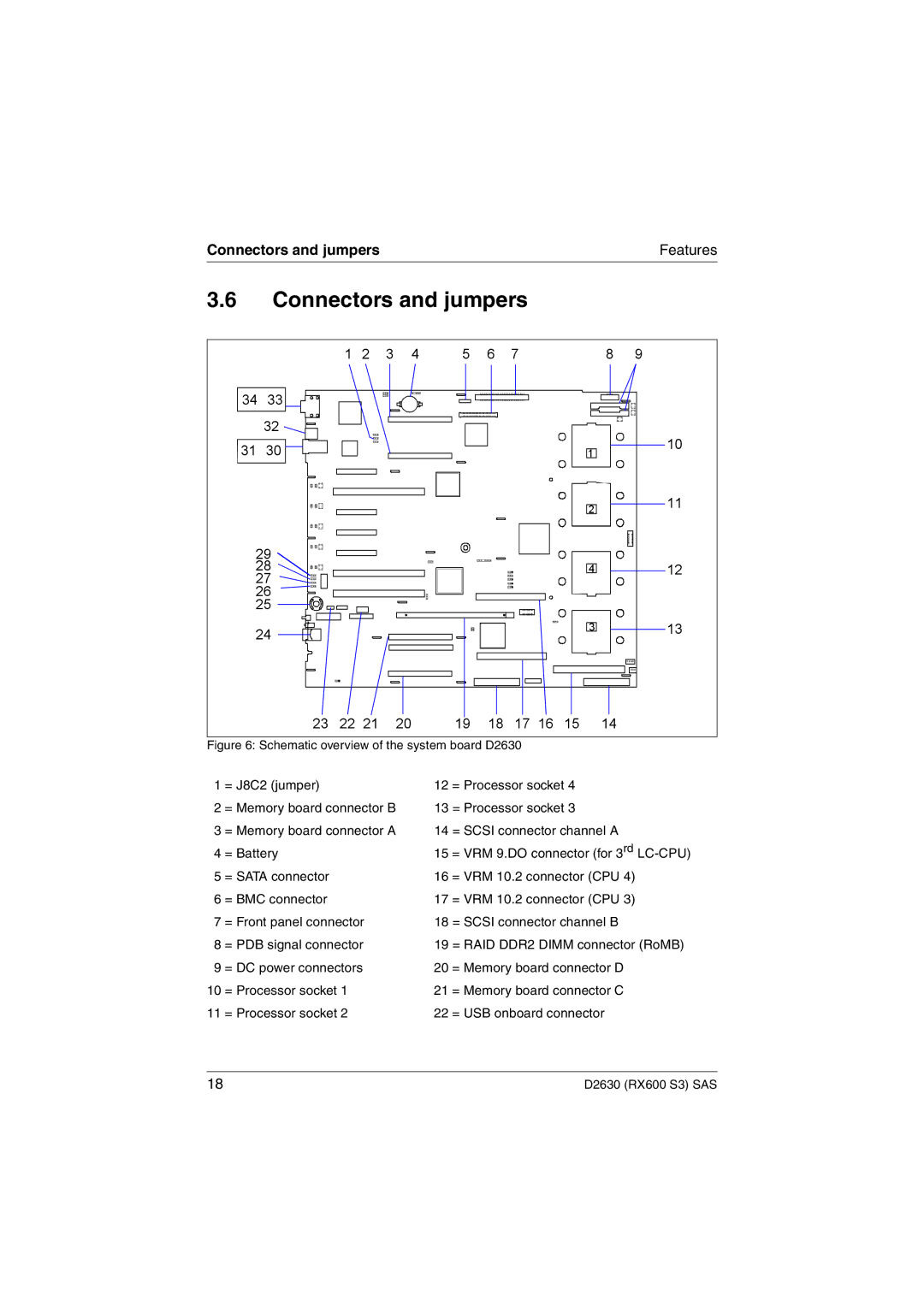 Fujitsu D2630 technical manual Connectors and jumpers 