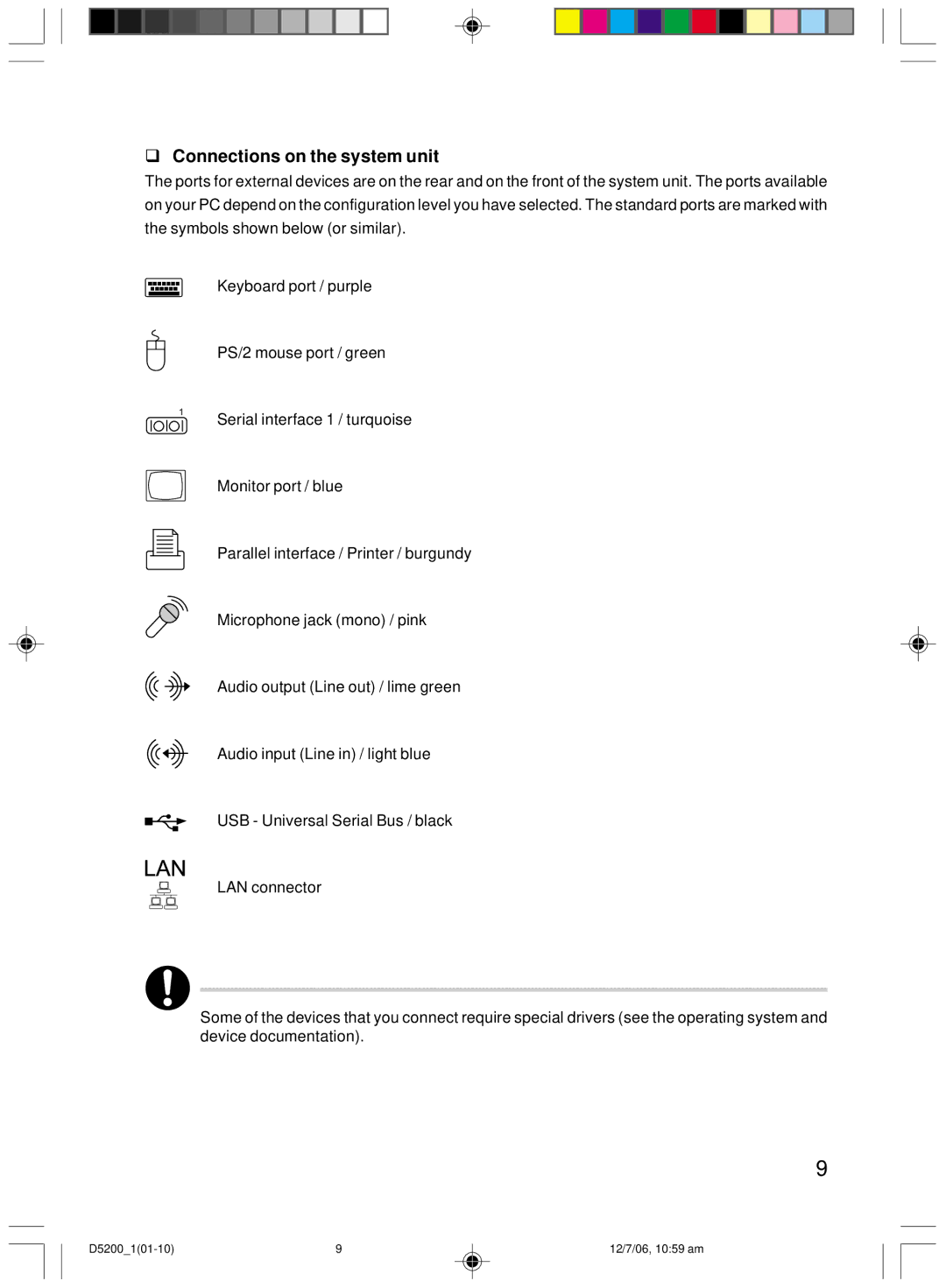 Fujitsu D5200 user manual Connections on the system unit 