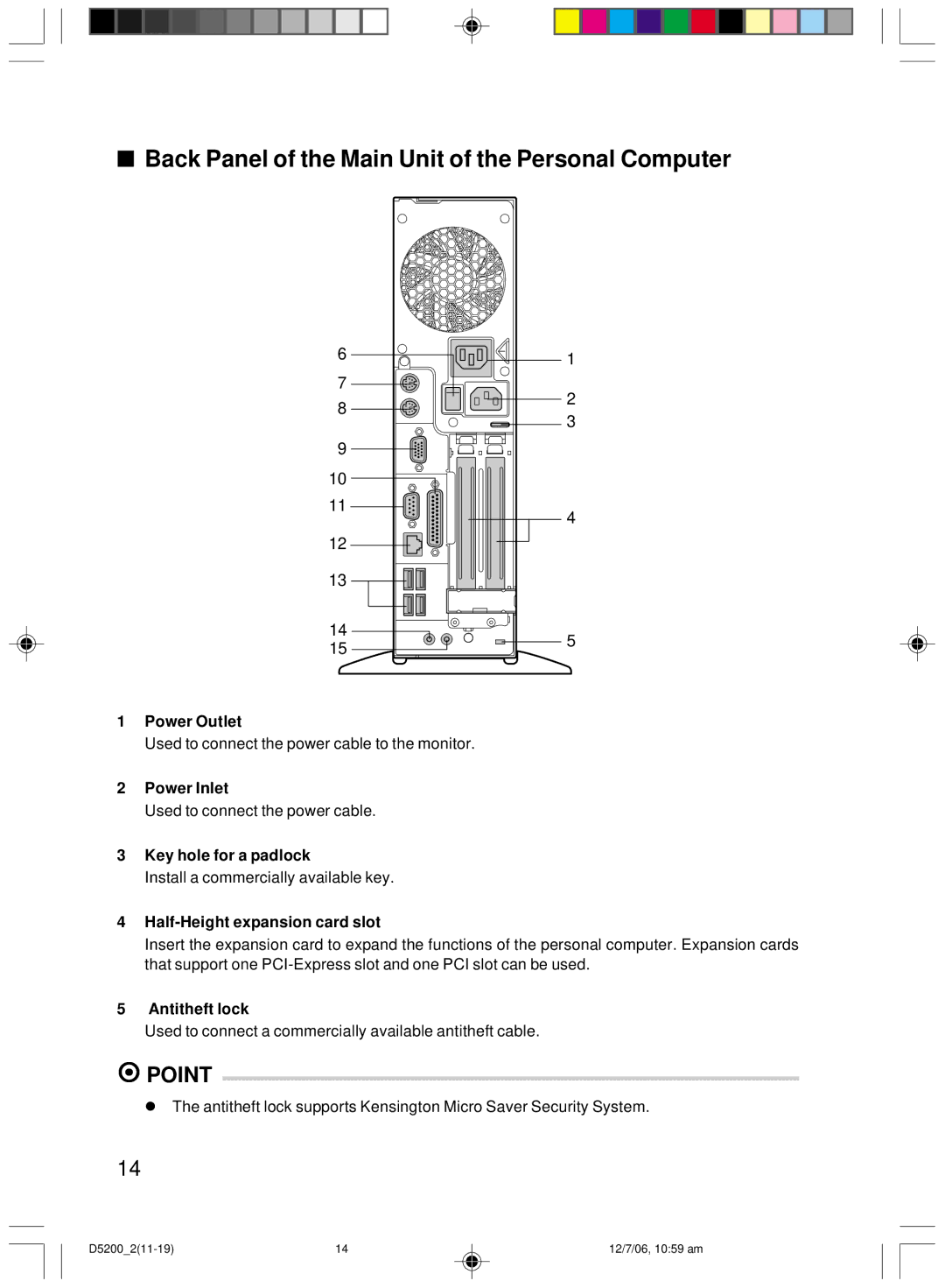 Fujitsu D5200 user manual Back Panel of the Main Unit of the Personal Computer 