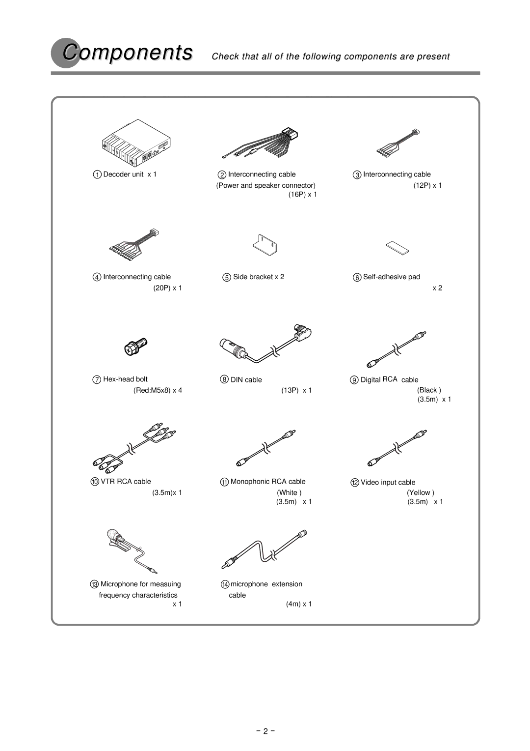 Fujitsu DCU105 3 installation manual 12P x 