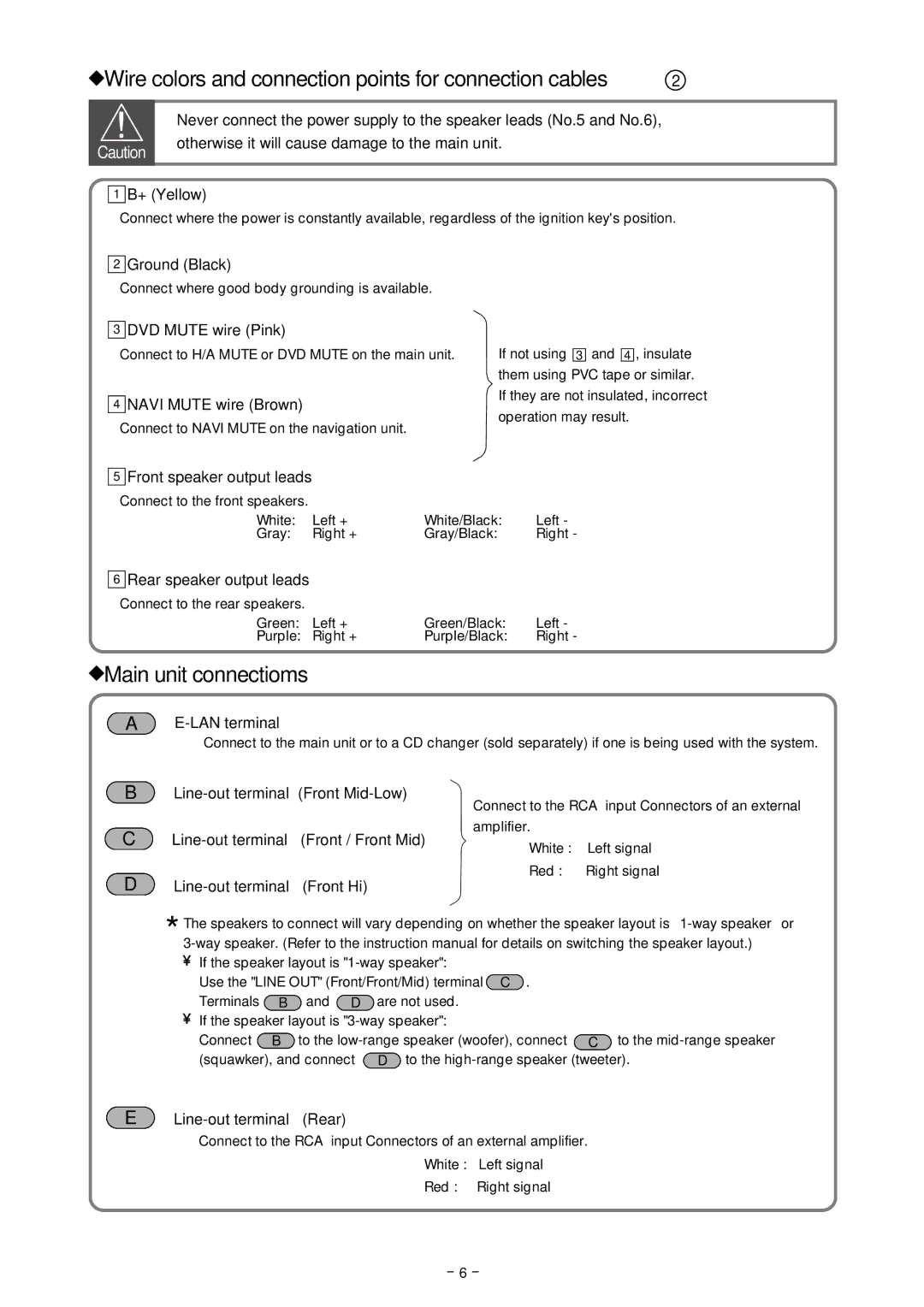 Fujitsu DCU105 3 installation manual Wire colors and connection points for connection cables 