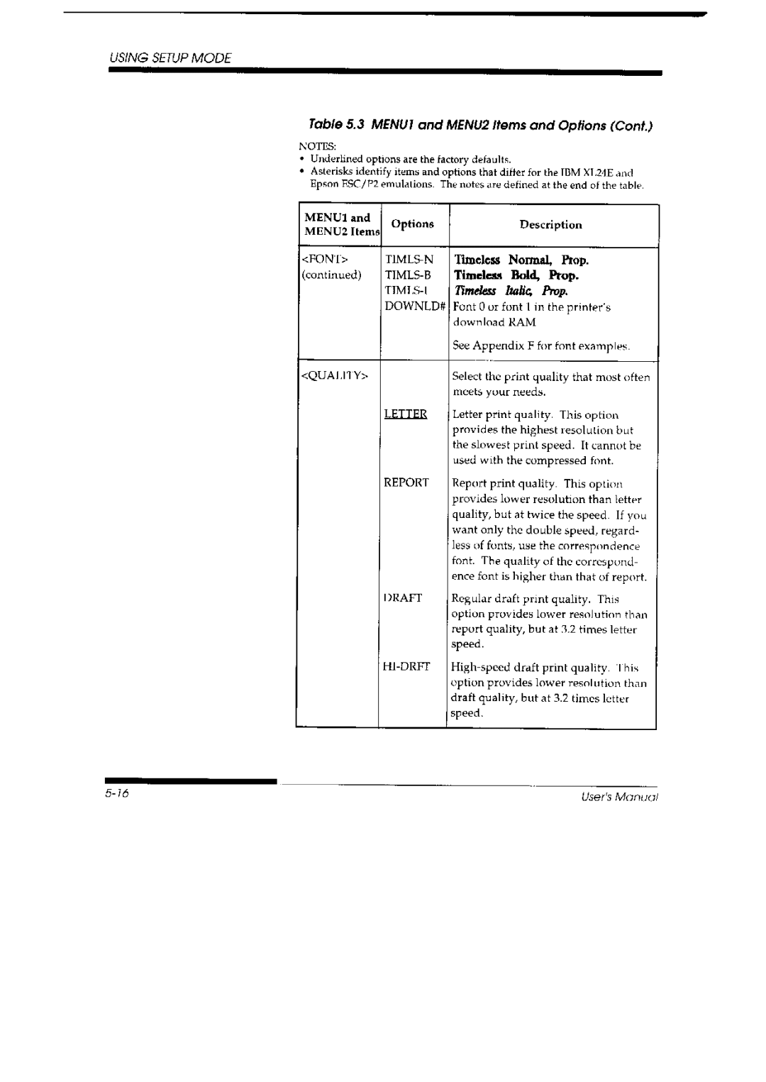 Fujitsu DL 3700 Pro, 3800 Pro manual 