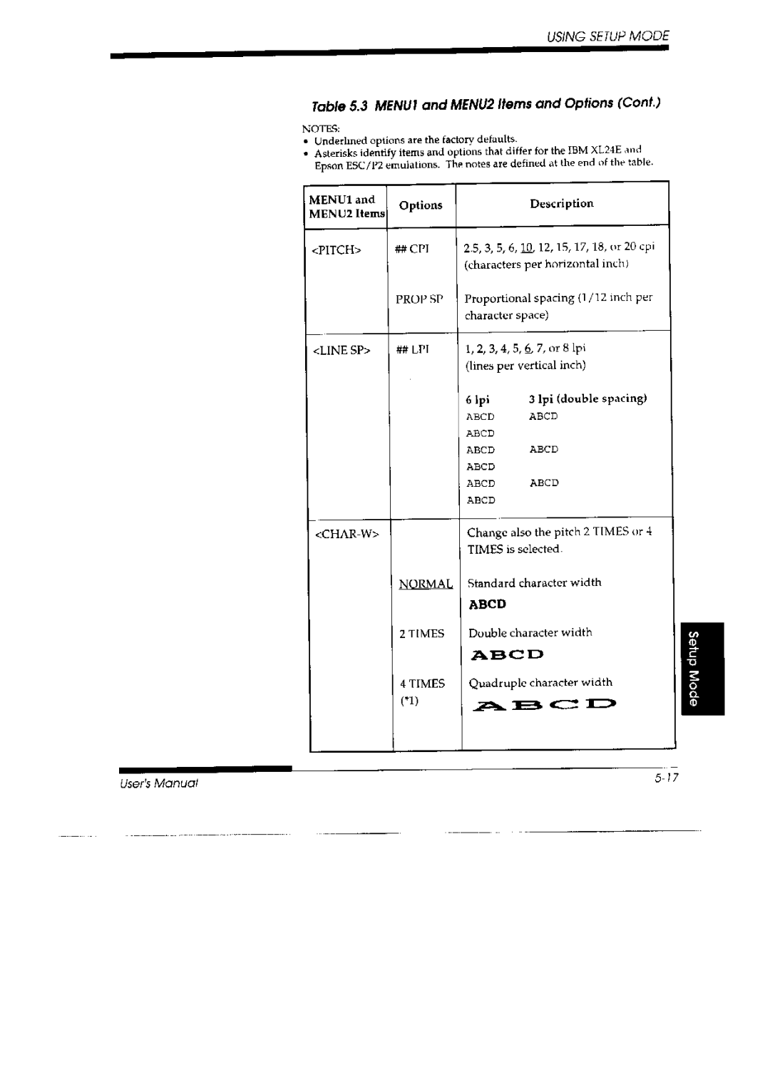 Fujitsu 3800 Pro, DL 3700 Pro manual 