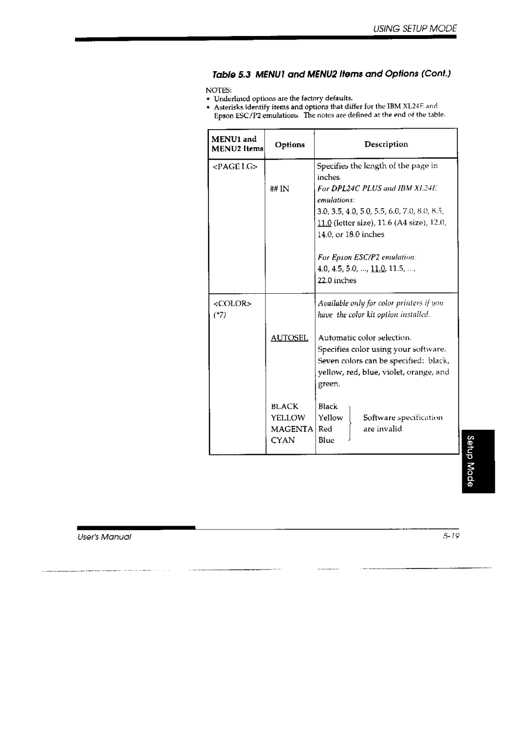 Fujitsu 3800 Pro, DL 3700 Pro manual 