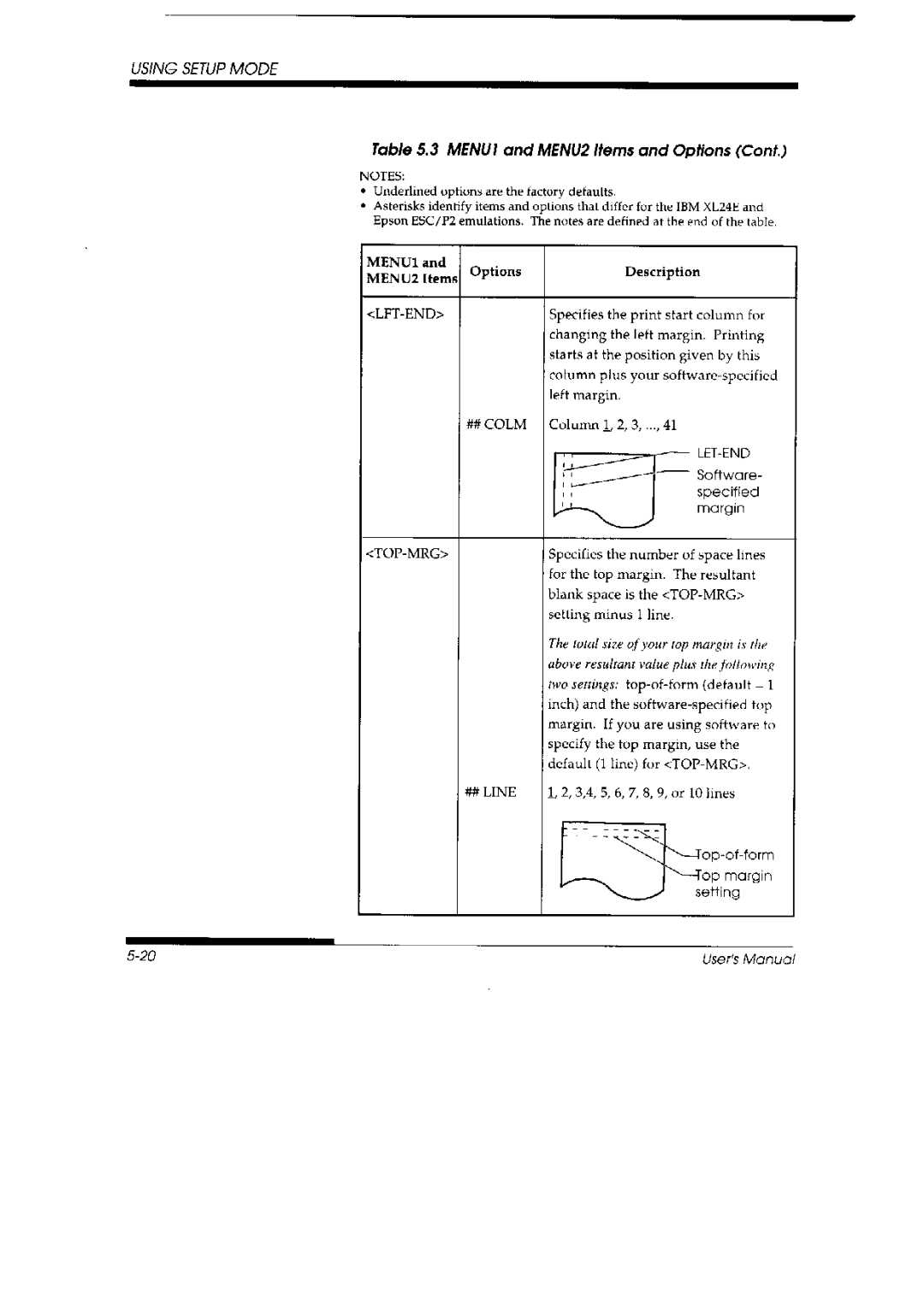 Fujitsu DL 3700 Pro, 3800 Pro manual 