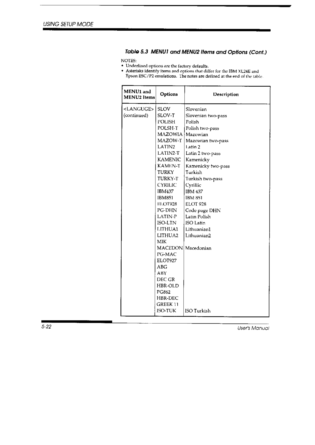 Fujitsu DL 3700 Pro, 3800 Pro manual 