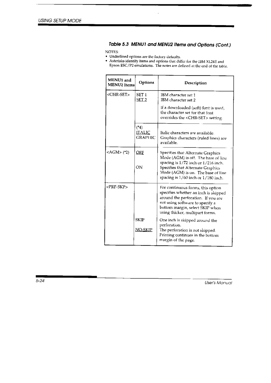 Fujitsu DL 3700 Pro, 3800 Pro manual 