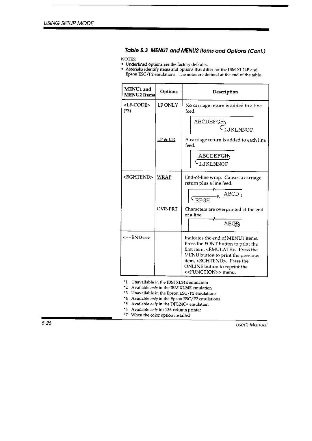 Fujitsu DL 3700 Pro, 3800 Pro manual 