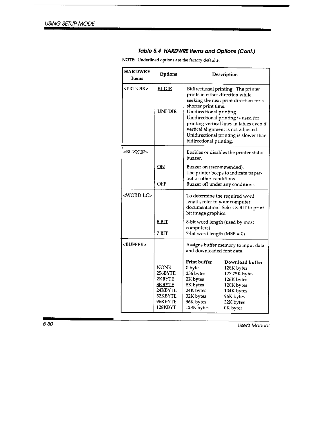 Fujitsu DL 3700 Pro, 3800 Pro manual 