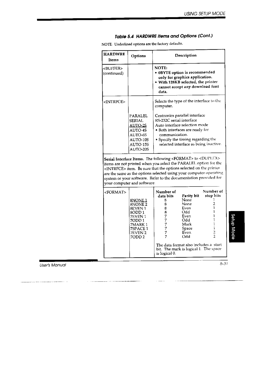 Fujitsu 3800 Pro, DL 3700 Pro manual 