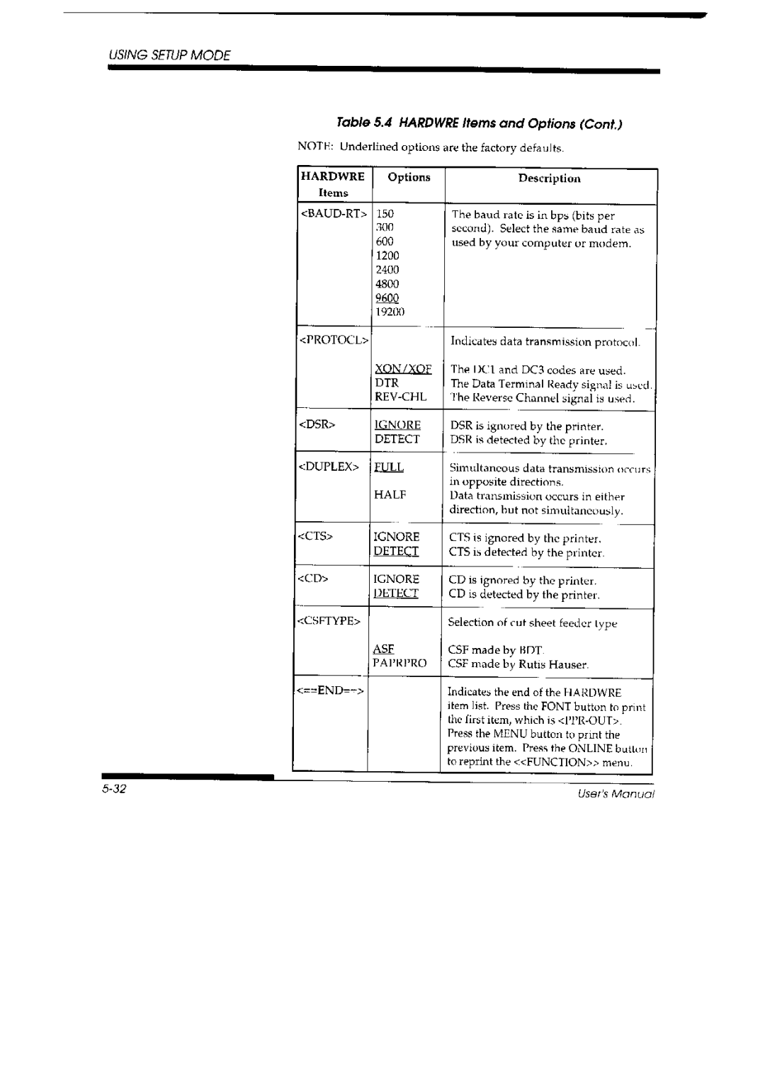 Fujitsu DL 3700 Pro, 3800 Pro manual 