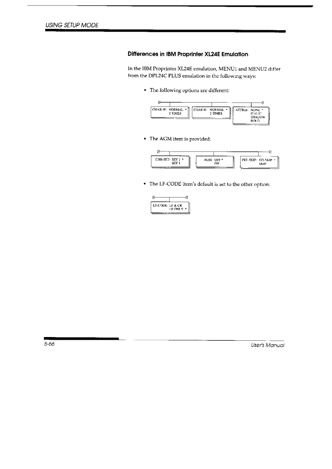 Fujitsu DL 3700 Pro, 3800 Pro manual 