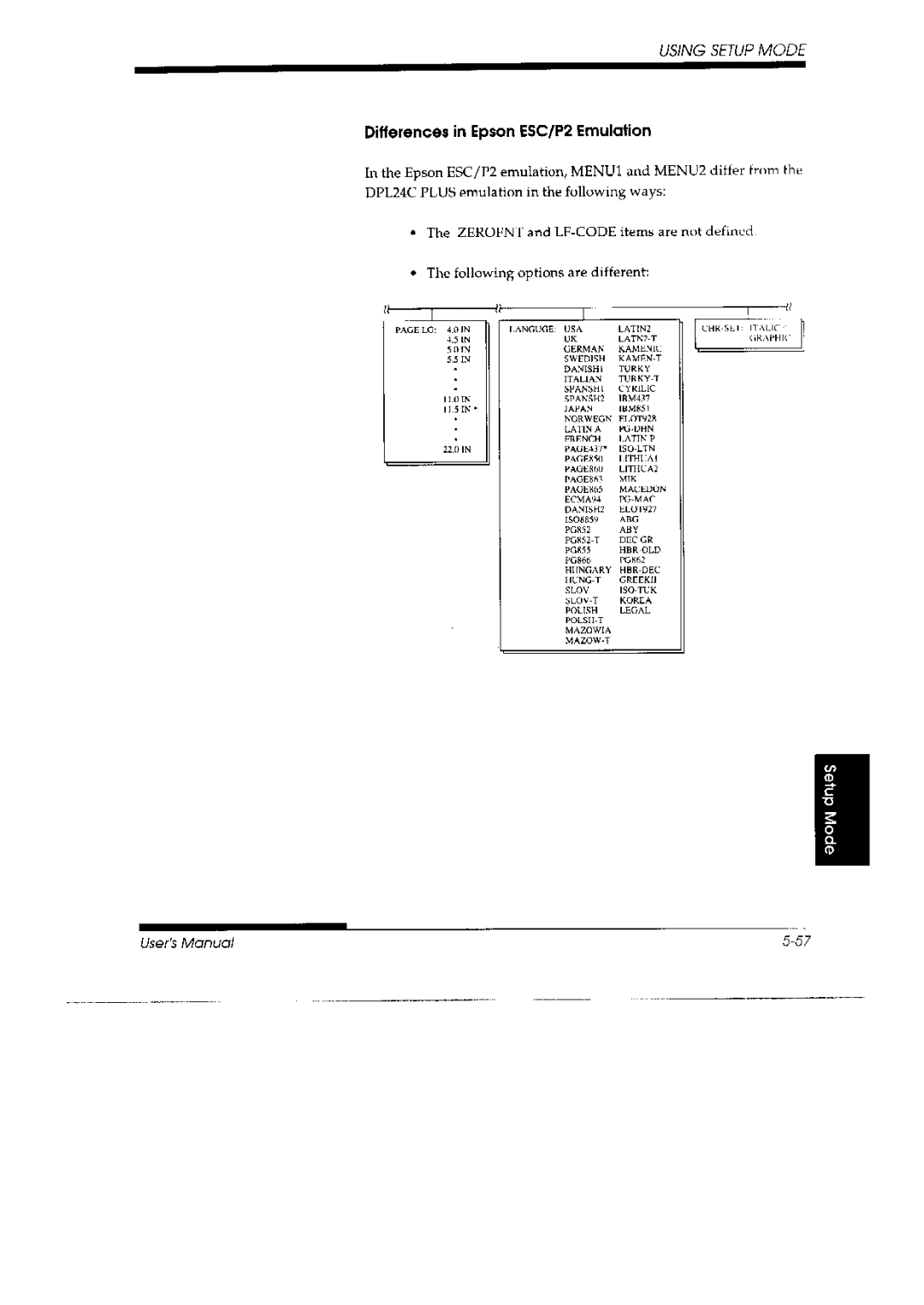 Fujitsu 3800 Pro, DL 3700 Pro manual 